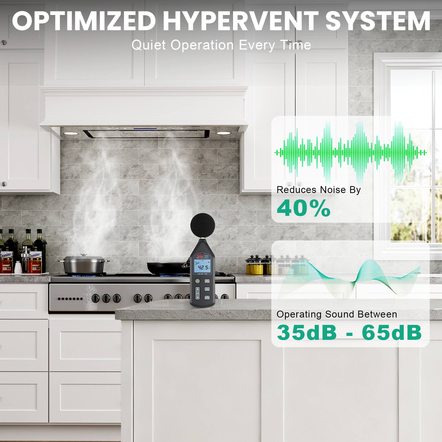 OPTIMIZED HYPERVENT SYSTEM  
Quiet Operation Every Time  

Reduces Noise By 40%  

Operating Sound Between 35dB - 65dB