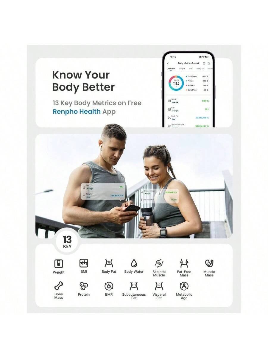 1:45 - Body Metrics Report  
Know Your Body Better  
13 Key Body Metrics on Free Renpho Health App  

13 KEY  
Weight  
BMI  
Body Fat  
Body Water  
Skeletal Muscle  
Fat-Free Mass  
Muscle Mass  
Bone Mass  
Protein  
BMR  
Subcutaneous Fat  
Visceral Fat  
Metabolic Age