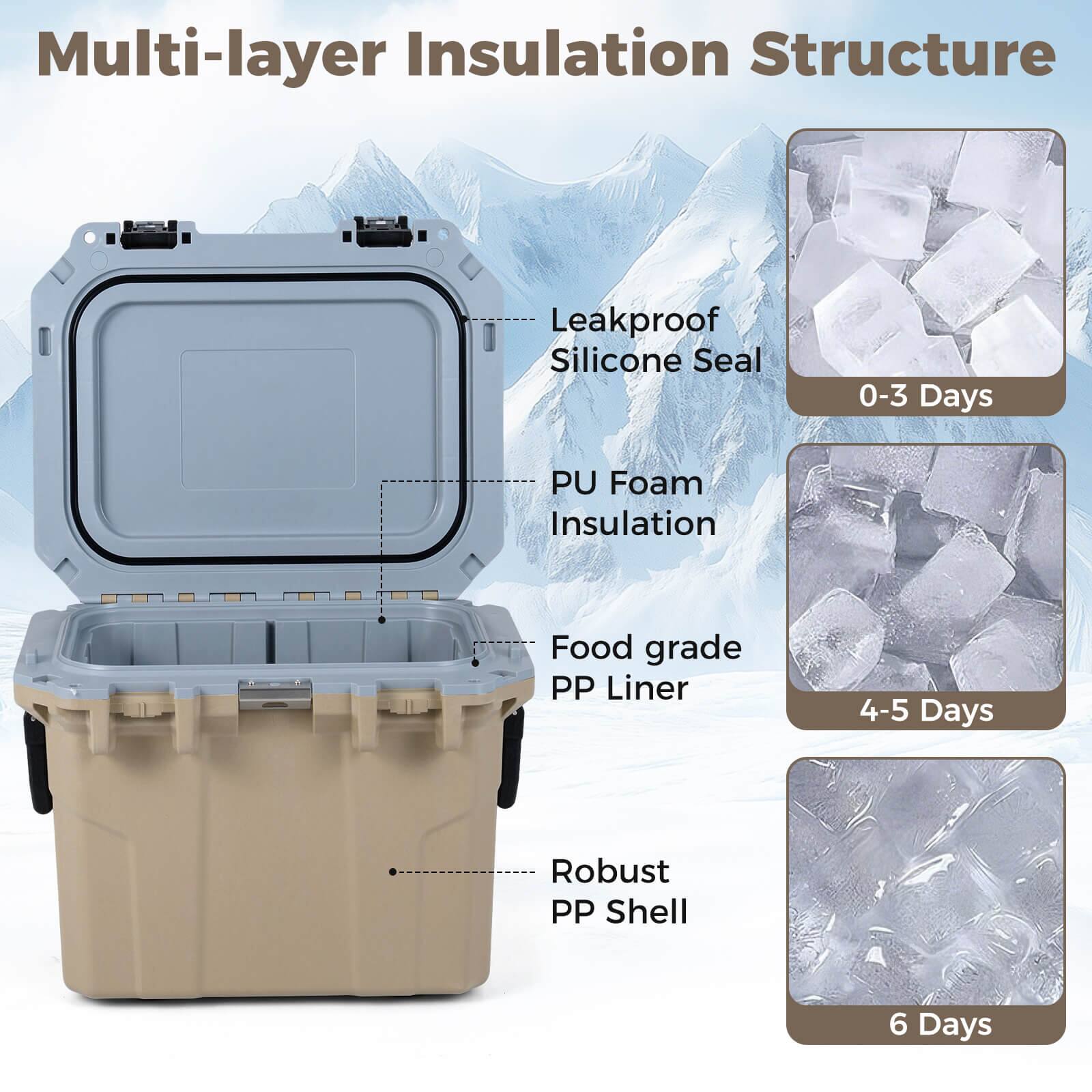 Multi-layer Insulation Structure

- Leakproof Silicone Seal
  - 0-3 Days

- PU Foam Insulation
  - 4-5 Days

- Food grade PP Liner
  - 4-5 Days

- Robust PP Shell
  - 6 Days