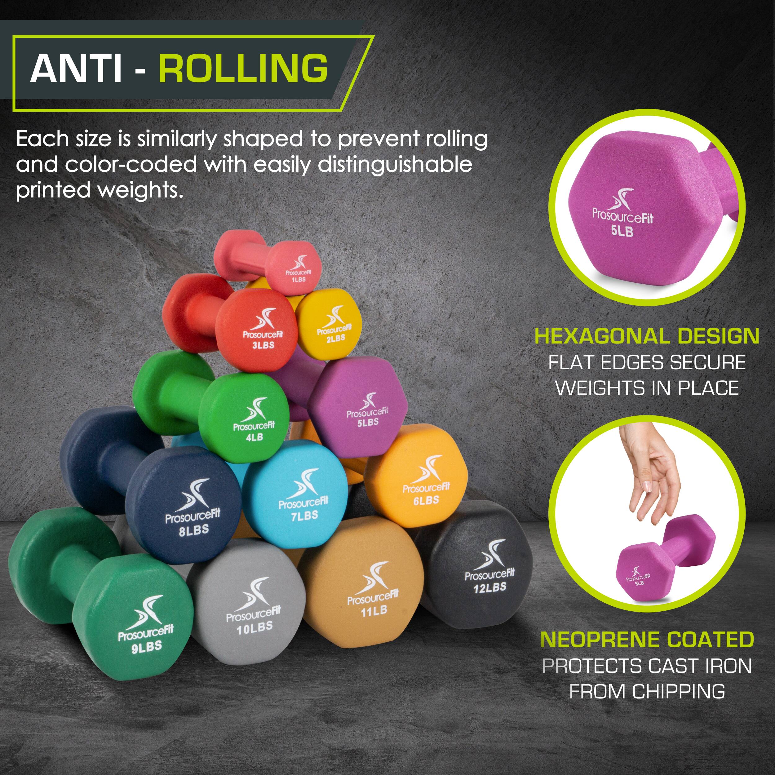 ANTI - ROLLING Each size is similarly shaped to prevent rolling and color-coded with easily distinguishable printed weights.  ProsourceFit 5LB  ProsourceFit 2LBS  ProsourceFit 3LBS  ProsourceFit 4LB  ProsourceFit 6LBS  ProsourceFit 7LBS  ProsourceFit 8LBS  HEXAGONAL DESIGN FLAT EDGES SECURE WEIGHTS IN PLACE ProsourceFit 9LBS  ProsourceFit 10LBS  ProsourceFit 11LBS  ProsourceFit 12LBS  NEOPRENE COATED PROTECTS CAST IRON FROM CHIPPING