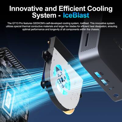 Geekom GT13 Pro Mini PC, 13th Gen Intel i9 13900H, 32GB DDR4 Geekom GT13 Pro Mini PC, 13th Gen Intel i9 13900H, 32GB DDR4