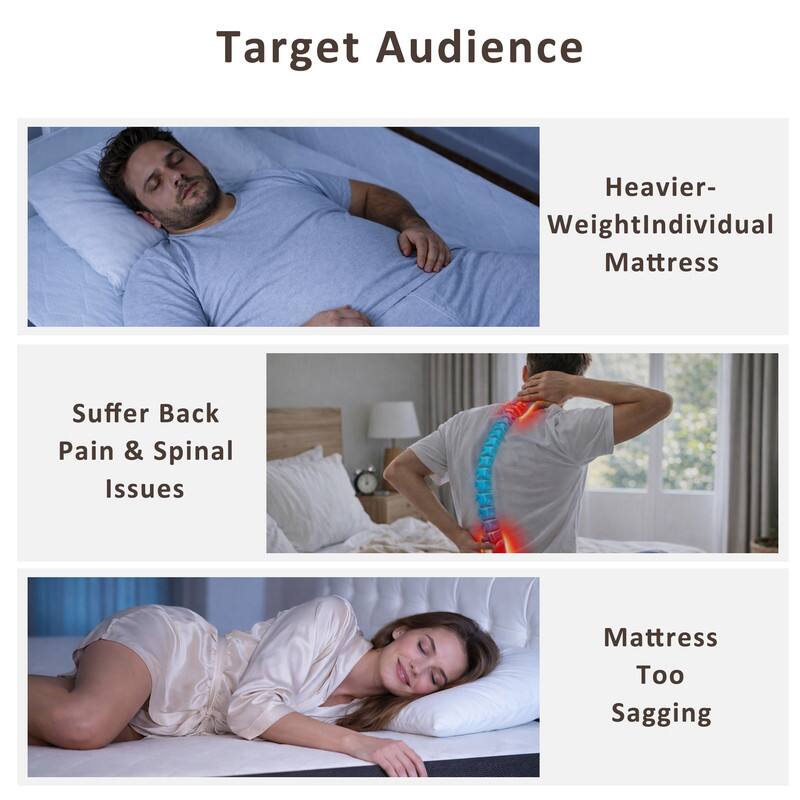 Target Audience

- Heavier-Weight Individual Mattress
- Suffer Back Pain & Spinal Issues
- Mattress Too Sagging