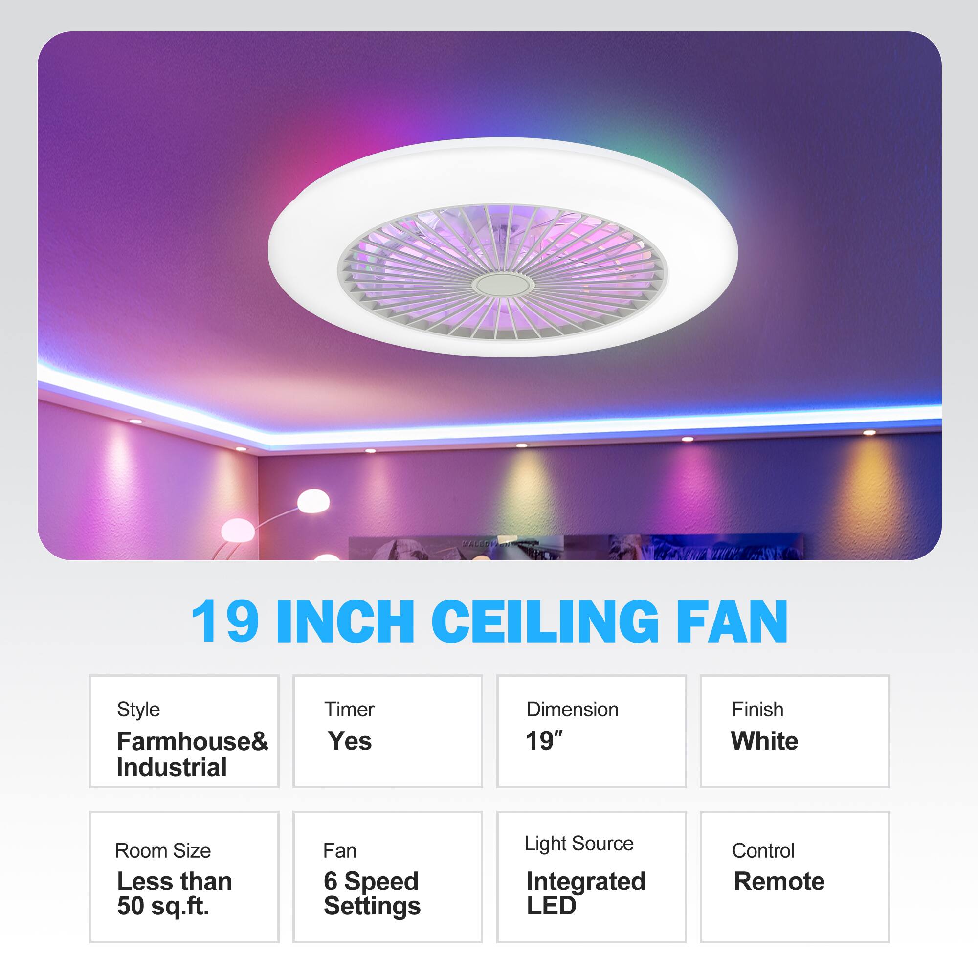 19 INCH CEILING FAN
Style: Farmhouse& Industrial
Timer: Yes
Dimension: 19"
Finish: White
Room Size: Less than 50 sq.ft.
Fan: 6 Speed Settings
Light Source: Integrated LED
Control: Remote