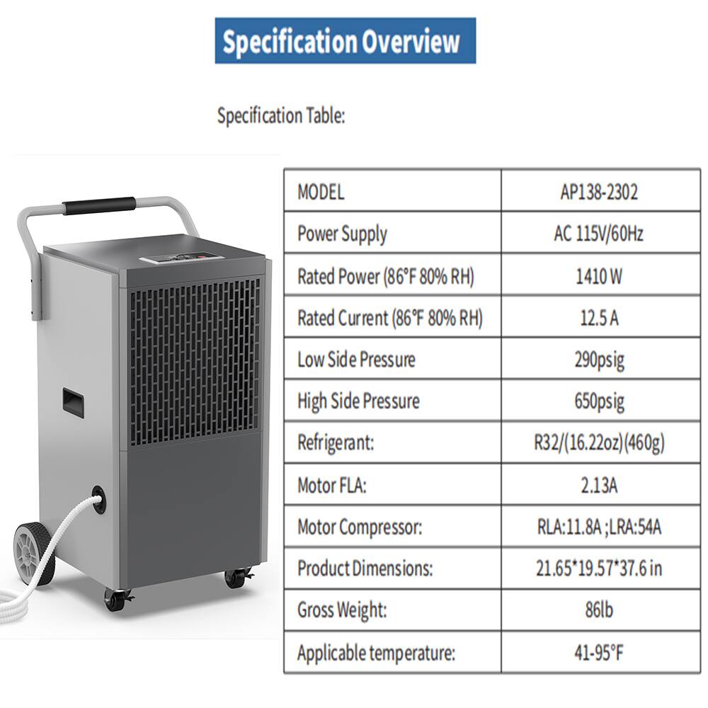 **Specification Overview**

**Specification Table:**

- **MODEL:** AP138-2302
- **Power Supply:** AC 115V/60Hz
- **Rated Power (86°F 80% RH):** 1410 W
- **Rated Current (86°F 80% RH):** 12.5 A
- **Low Side Pressure:** 290 psig
- **High Side Pressure:** 650 psig
- **Refrigerant:** R32/(16.22 oz)(460 g)
- **Motor FLA:** 2.13 A
- **Motor Compressor:** RLA: 11.8 A; LRA: 54 A
- **Product Dimensions:** 21.65" x 19.57" x 37.6"
- **Gross Weight:** 86 lb
- **Applicable temperature:** 41-95°F