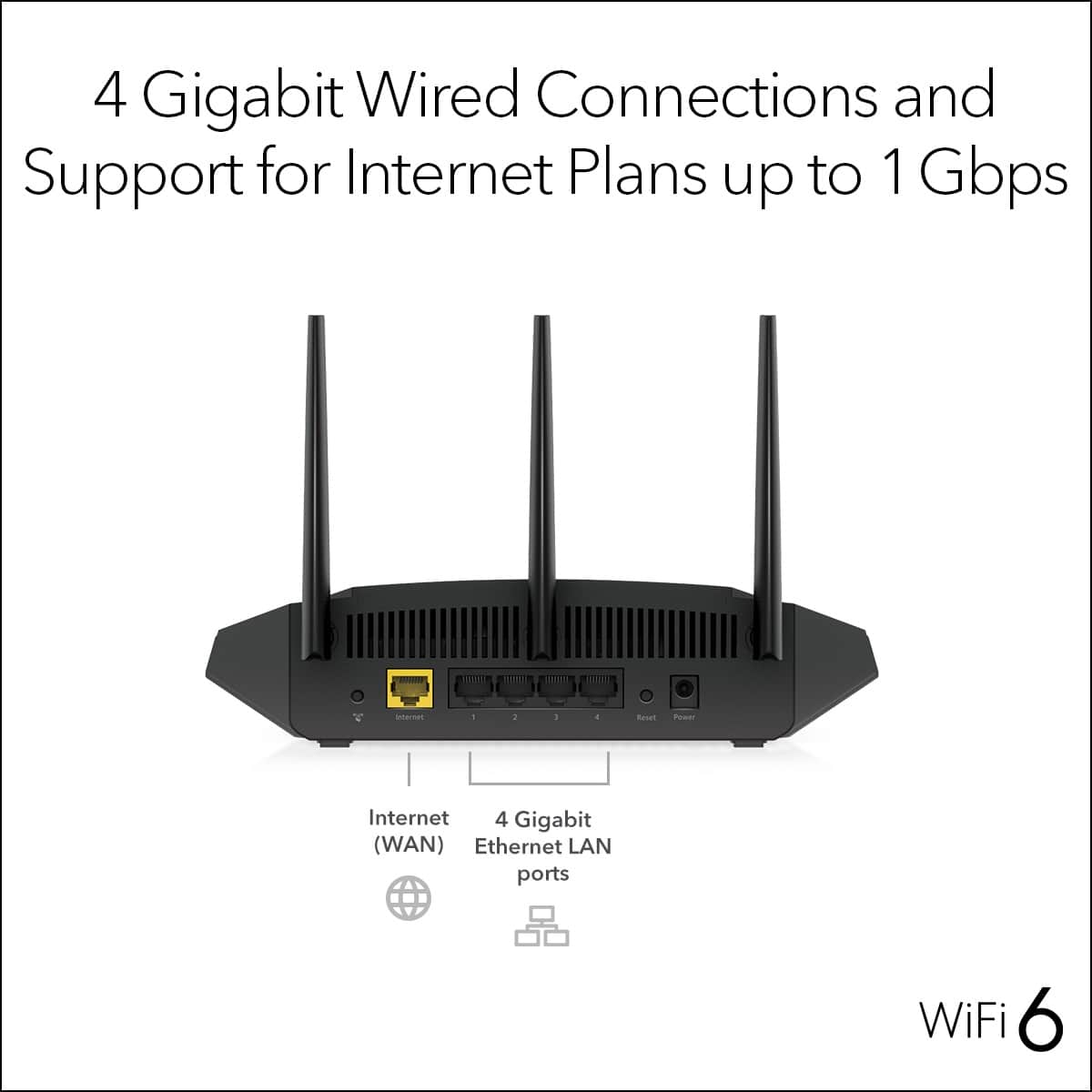 4 Gigabit Wired Connections and Support for Internet Plans up to 1 Gbps - WiFi 6.