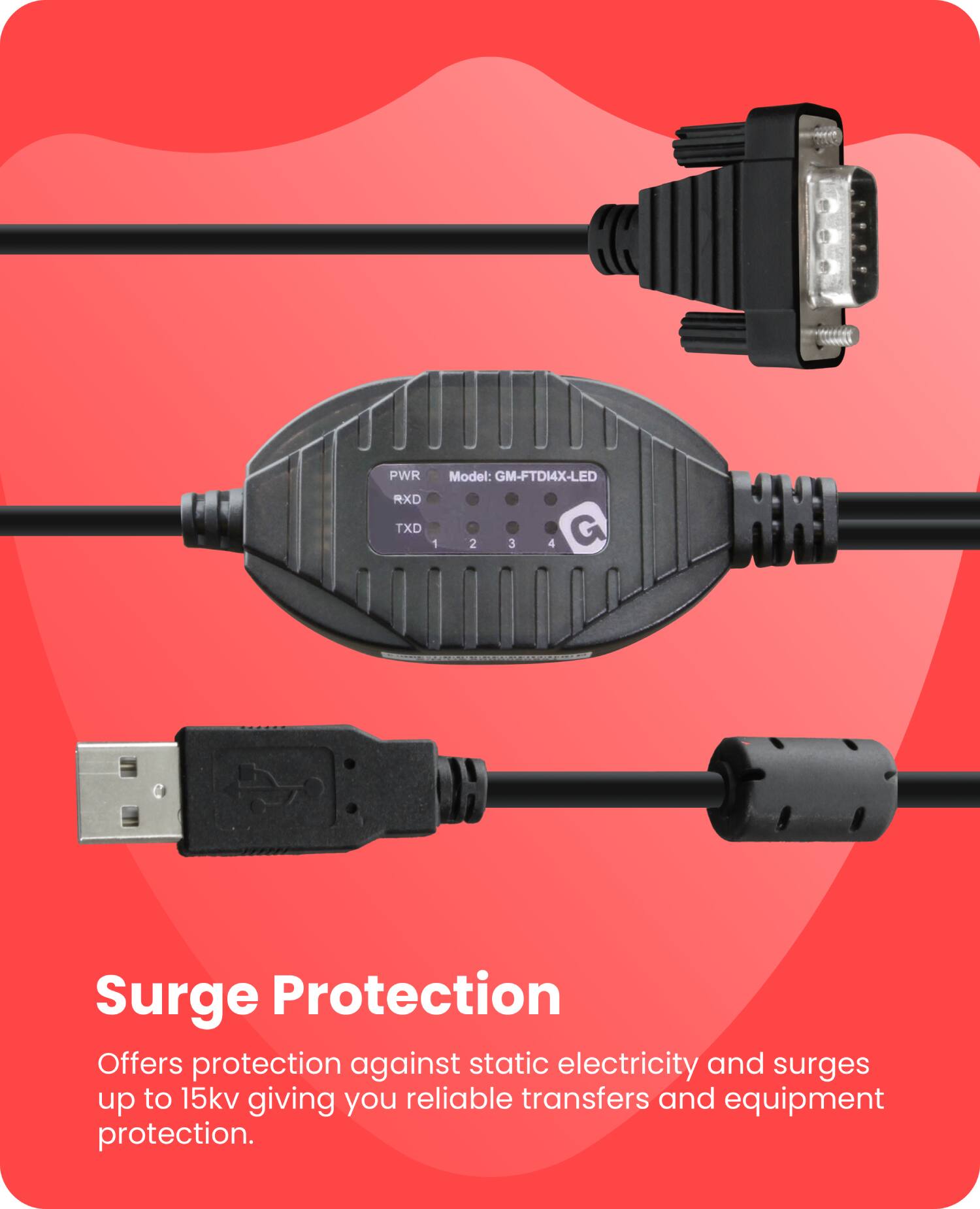 PWR Model: GM-FTDI4X-LED  
RXD TXD 1 2 3 4 G  

Surge Protection  
Offers protection against static electricity and surges up to 15kv giving you reliable transfers and equipment protection.