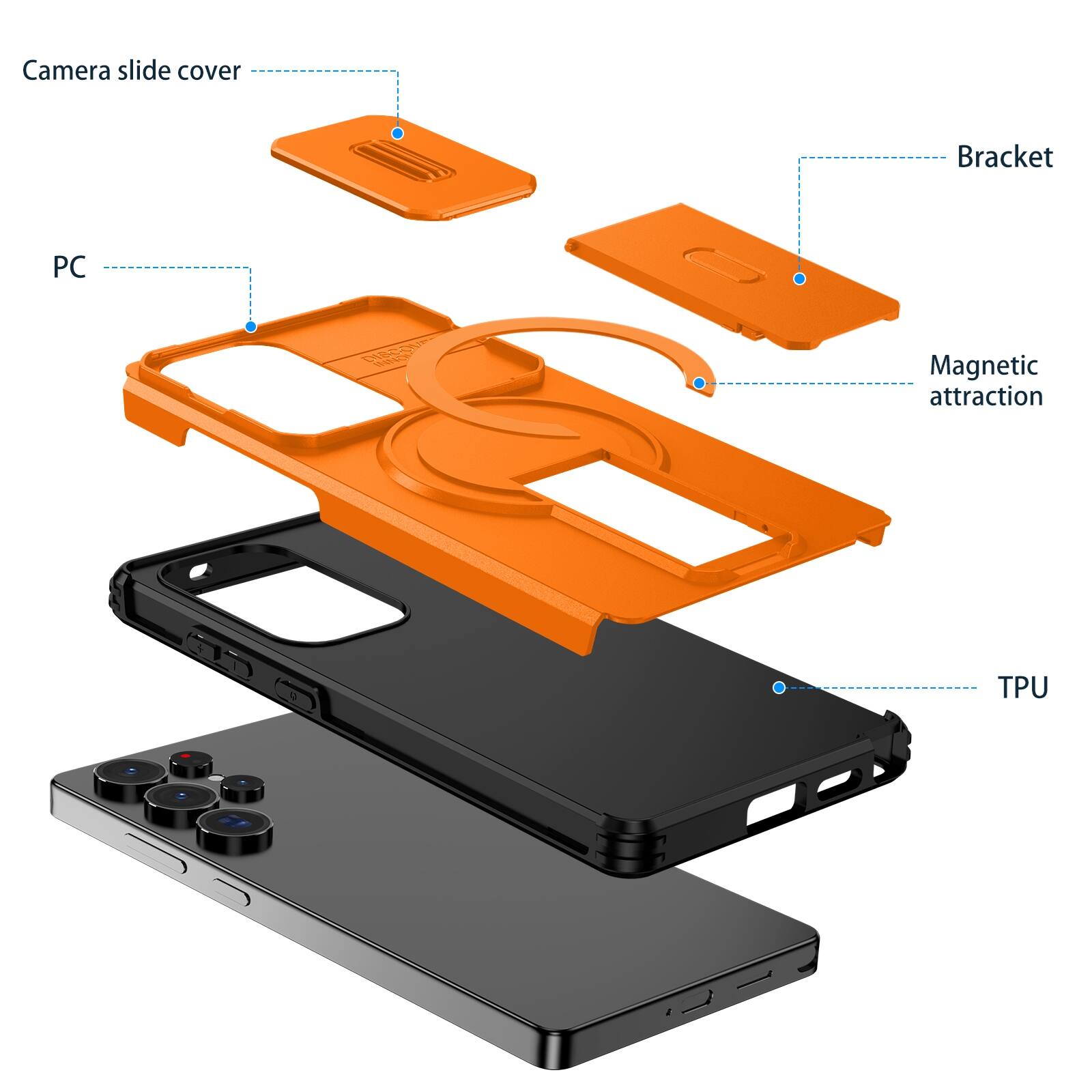 Camera slide cover  
Bracket  
PC  
Magnetic attraction  
TPU