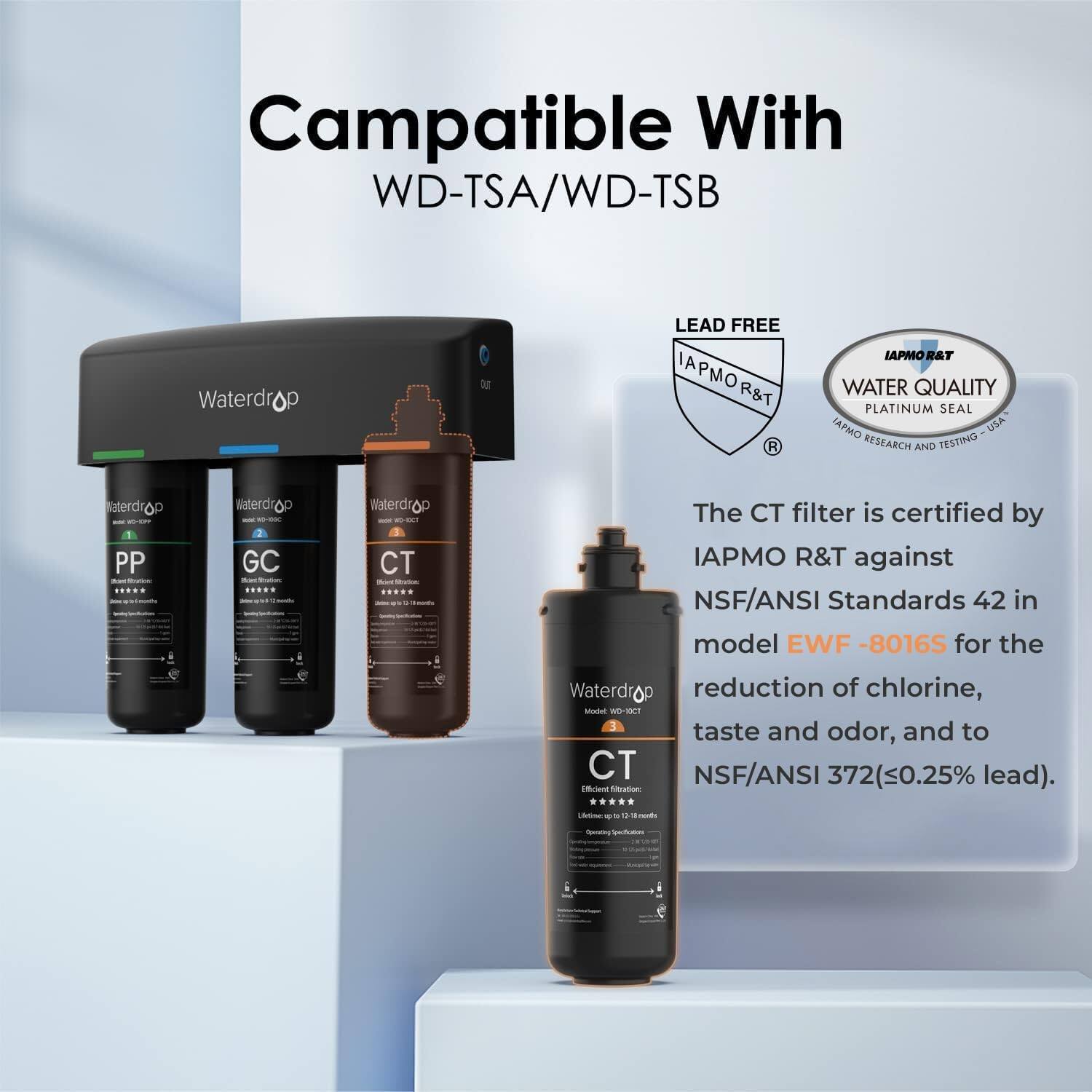 Compatible with WD-TSA/WD-TSB Waterdrop 3 LEAD FREE IAPMO R&T R IAPMO R&T WATER QUALITY PLATINUM SEAL APMO USA RESEARCH AND TESTING. The CT filter is certified by IAPMO R&T against NSF/ANSI Standards 42 in model EWF-8016S for the reduction of chlorine, taste and odor, and to CT NSF/ANSI 372 (<0.25% lead).
