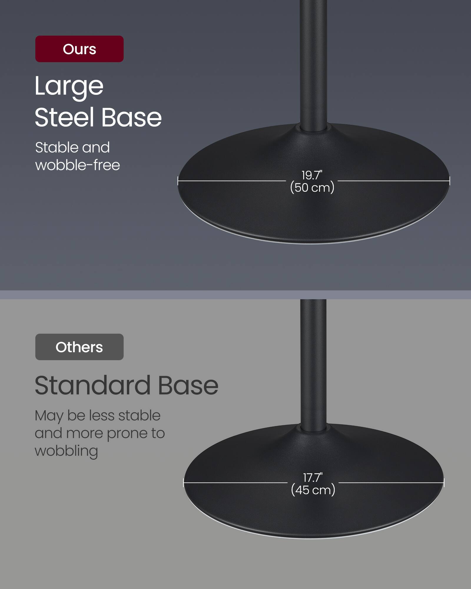 Ours  
Large Steel Base  
Stable and wobble-free  
19.7" (50 cm)

Others  
Standard Base  
May be less stable and more prone to wobbling  
17.7" (45 cm)