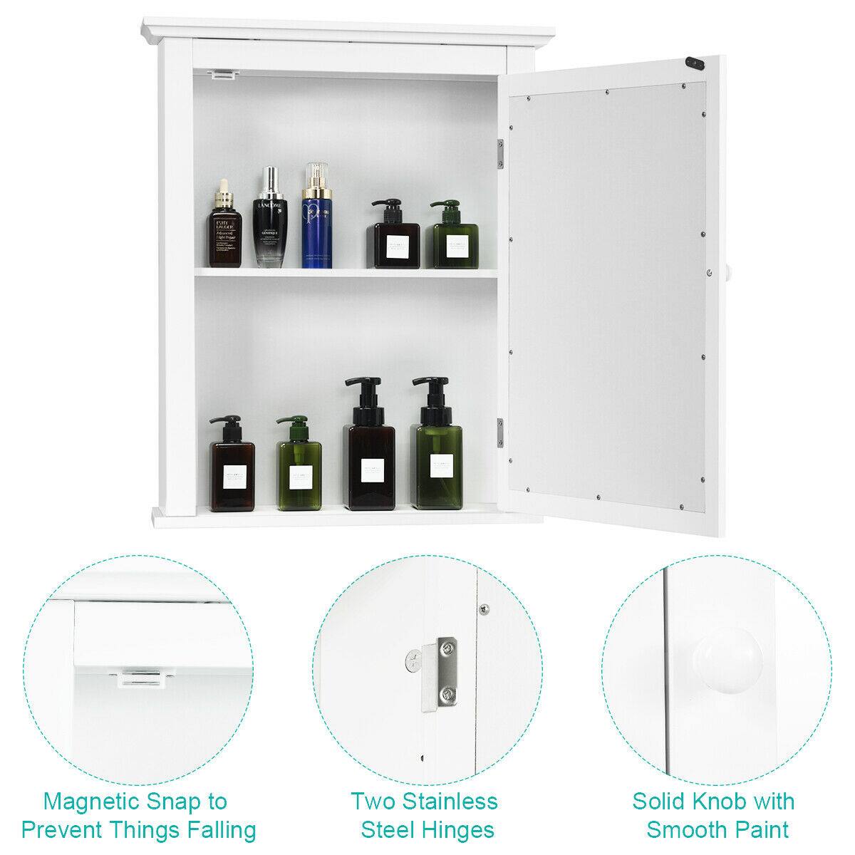 - Magnetic Snap to Prevent Things Falling
- Two Stainless Steel Hinges
- Solid Knob with Smooth Paint