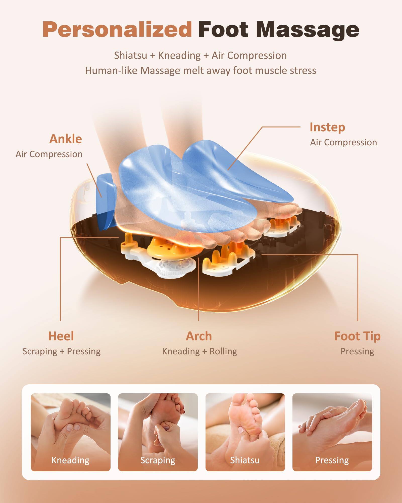 Personalized Foot Massage  
Shiatsu + Kneading + Air Compression  
Human-like Massage melt away foot muscle stress  

- Ankle  
  Air Compression  

- Instep  
  Air Compression  

- Heel  
  Scraping + Pressing  

- Arch  
  Kneading + Rolling  

- Foot Tip  
  Pressing  

Kneading  
Scraping  
Shiatsu  
Pressing