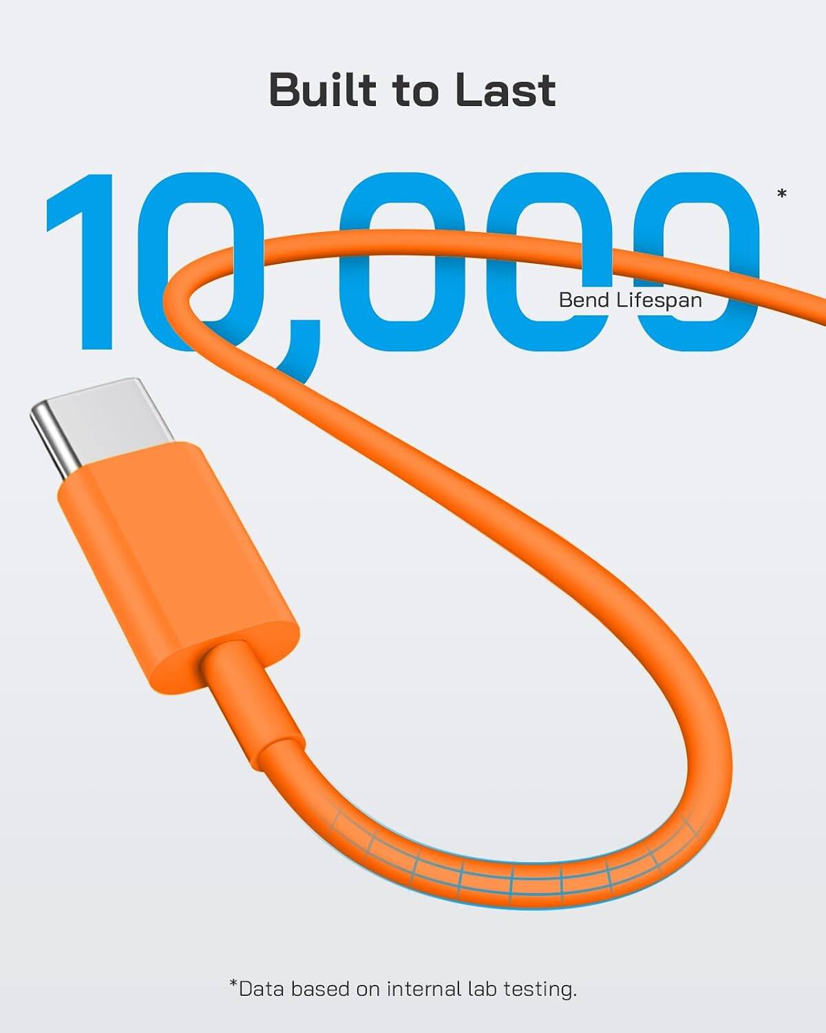 Built to Last  
10,000 Bend Lifespan  
*Data based on internal lab testing.