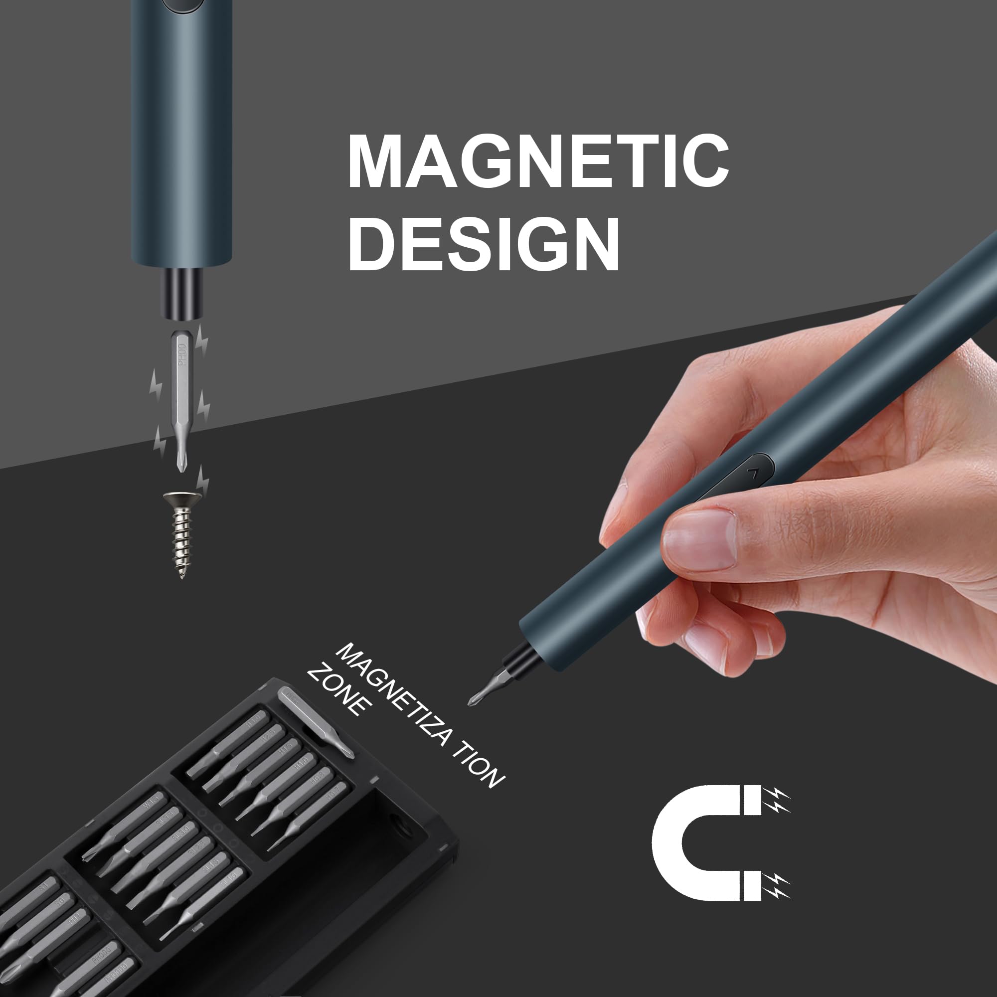 MAGNETIC DESIGN  
ZONE MAGNETIZATION