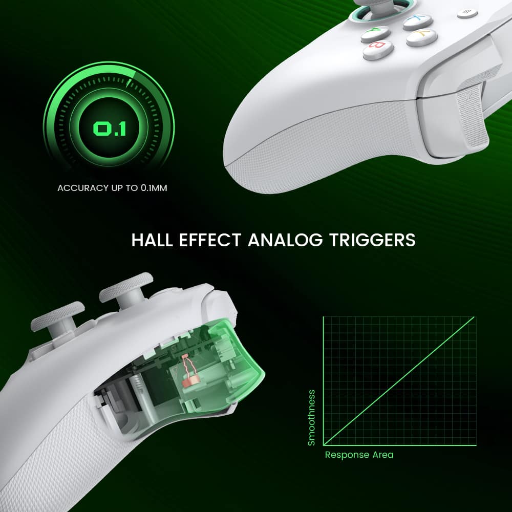 The text on the image reads:
"Accuracy up to 0.1 mm. Hall Effect Analog Triggers. Smoothness Response Area."