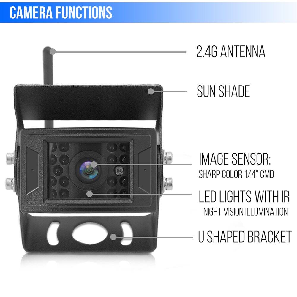 CAMERA FUNCTIONS

- 2.4G ANTENNA
- SUN SHADE
- IMAGE SENSOR: SHARP COLOR 1/4" CMD
- LED LIGHTS WITH IR NIGHT VISION ILLUMINATION
- U SHAPED BRACKET