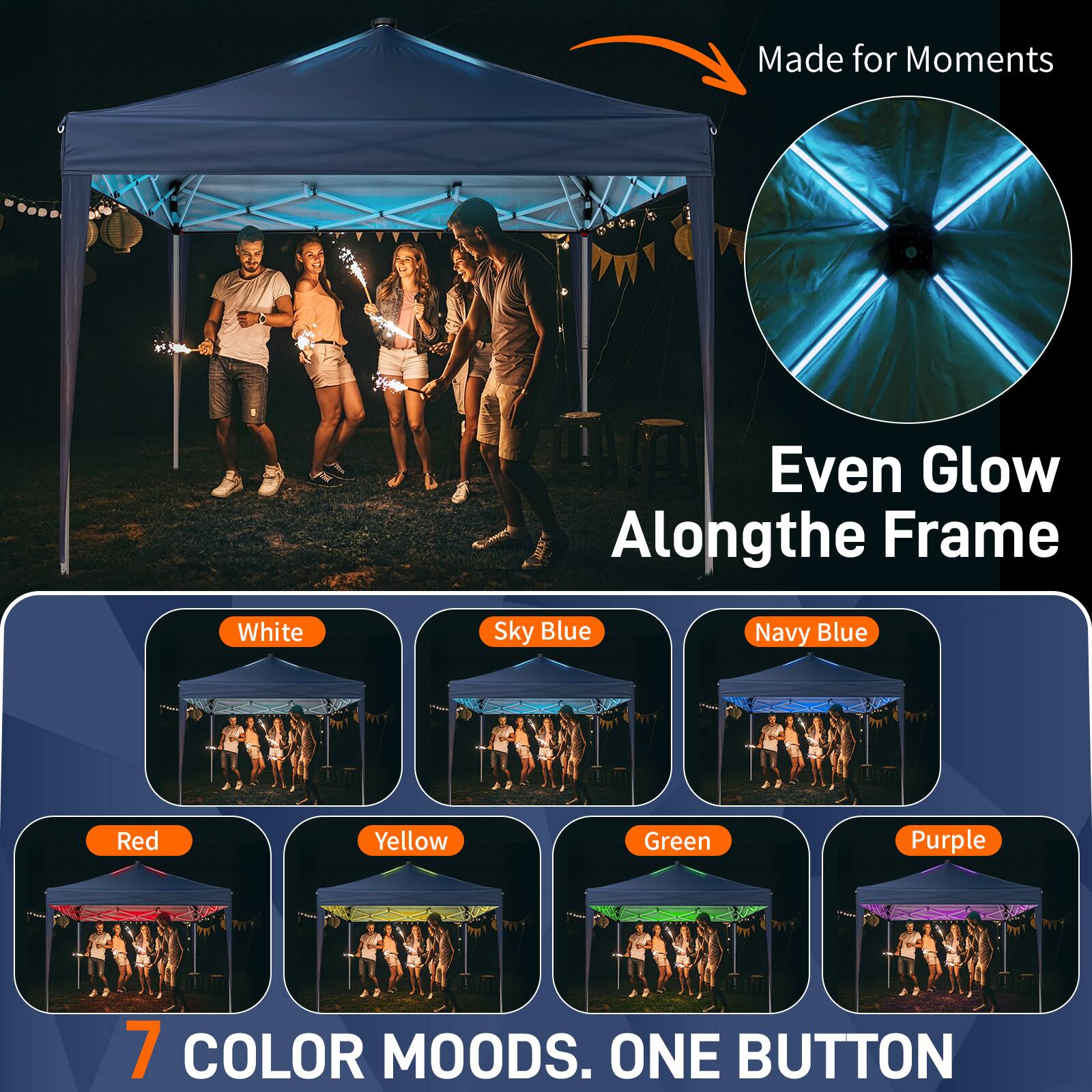 Made for Moments

Even Glow Along the Frame

White Sky Blue Navy Blue Red Yellow Green Purple

7 COLOR MOODS. ONE BUTTON