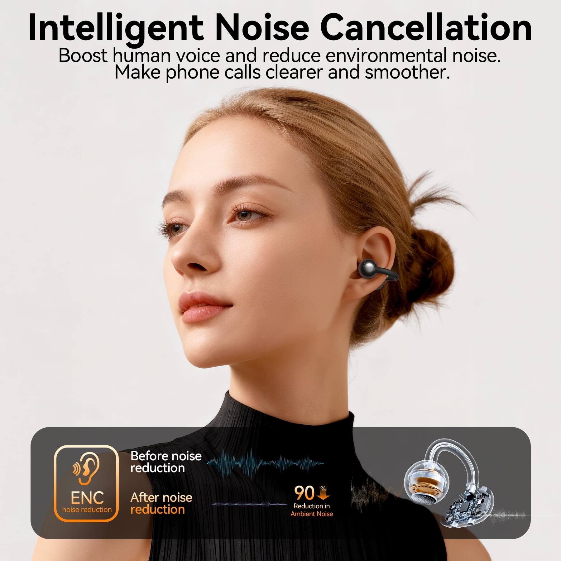 Intelligent Noise Cancellation  
Boost human voice and reduce environmental noise.  
Make phone calls clearer and smoother.  

Before noise reduction  
After noise reduction  

90% Reduction in Ambient Noise
