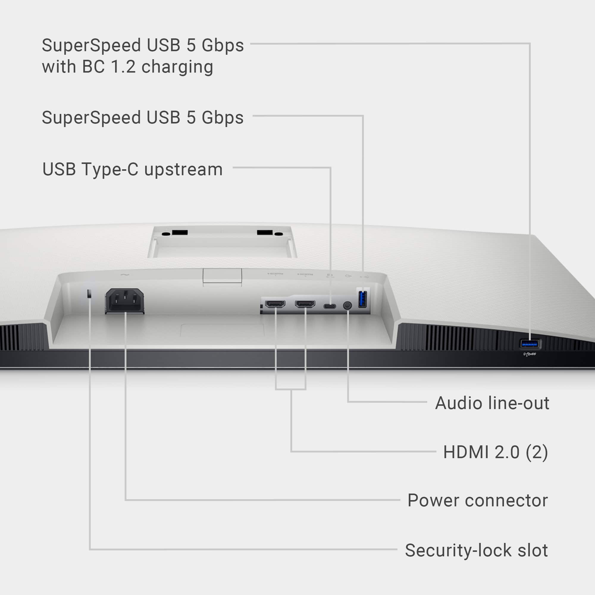 SuperSpeed USB 5 Gbps with BC 1.2 charging, USB Type-C upstream, Audio line-out, HDMI 2.0 (2), Power connector, Security-lock slot.