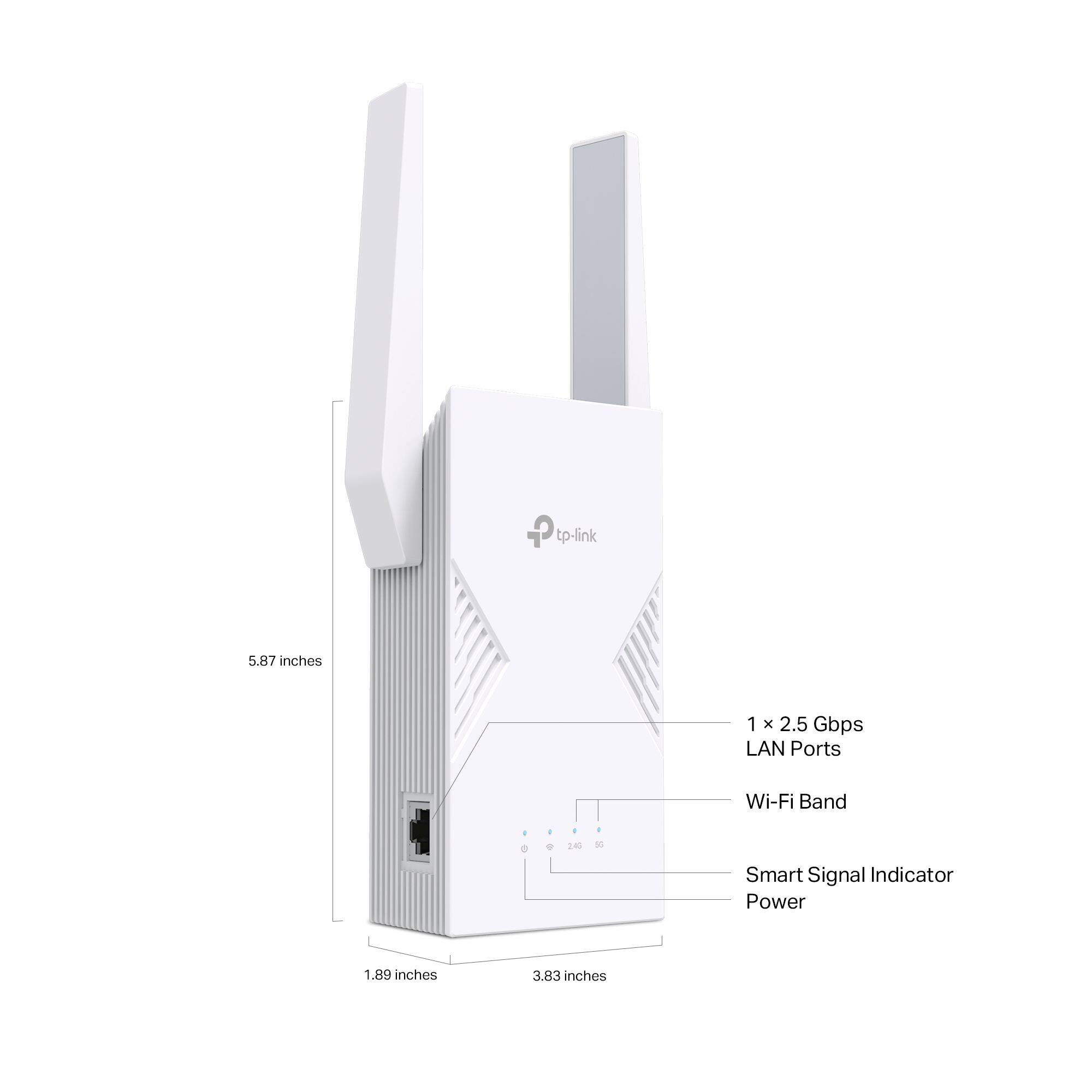 The image shows a white TP-Link device with a 5.87-inch height and 1 x 2.5 Gbps LAN ports. It also features a Wi-Fi band and a smart signal indicator. The device is 1.89 inches wide and 3.83 inches long.