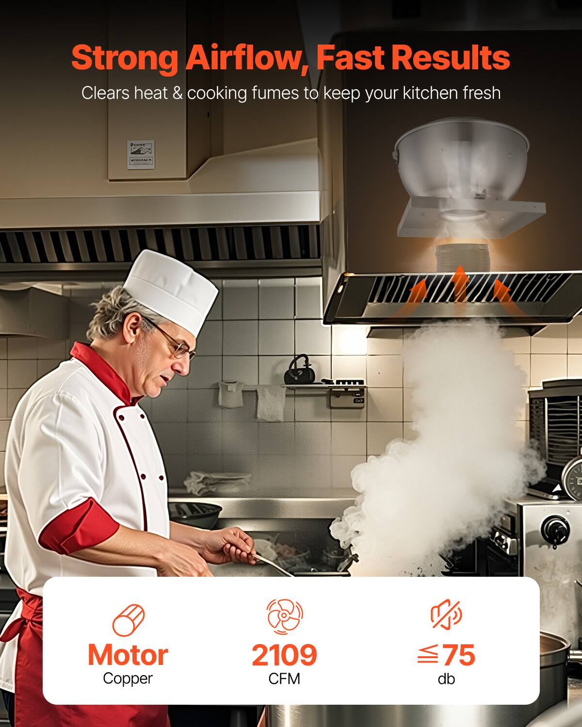 Strong Airflow, Fast Results  
Clears heat & cooking fumes to keep your kitchen fresh

Motor  
Copper

2109 CFM

≤ 75 db
