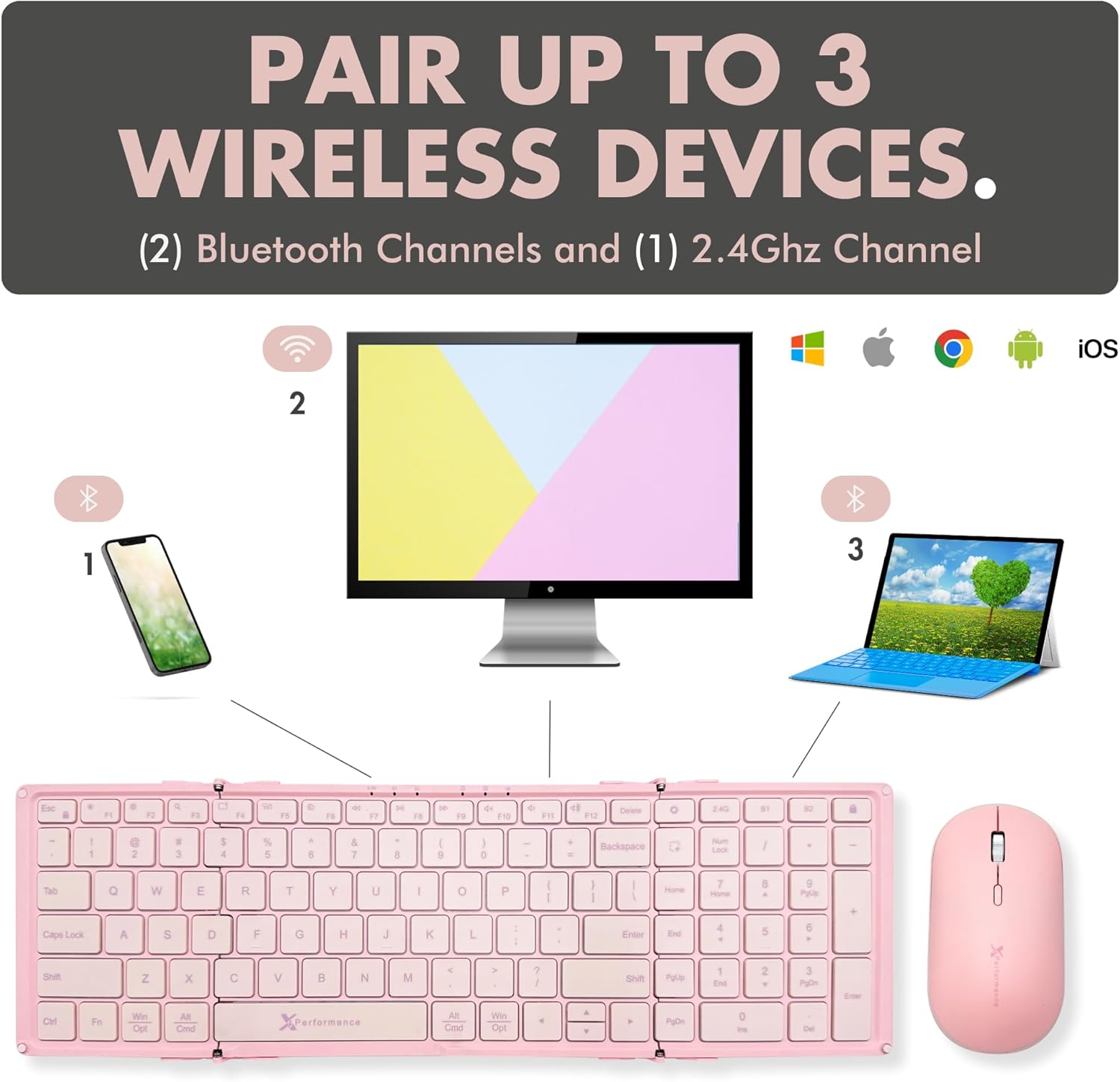 PAIR UP TO 3 WIRELESS DEVICES.  
(2) Bluetooth Channels and (1) 2.4Ghz Channel