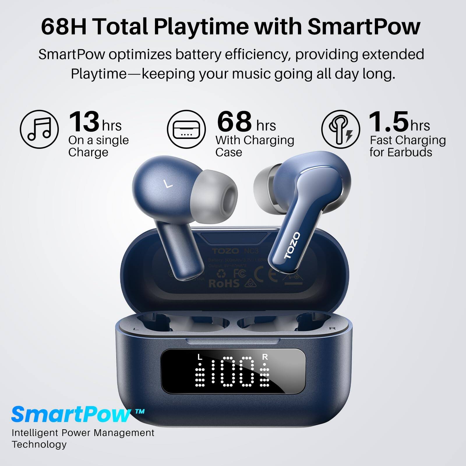 68H Total Playtime with SmartPow

SmartPow optimizes battery efficiency, providing extended Playtime—keeping your music going all day long.

- 13 hrs On a single Charge
- 68 hrs With Charging Case
- 1.5 hrs Fast Charging for Earbuds

SmartPow™ Intelligent Power Management Technology