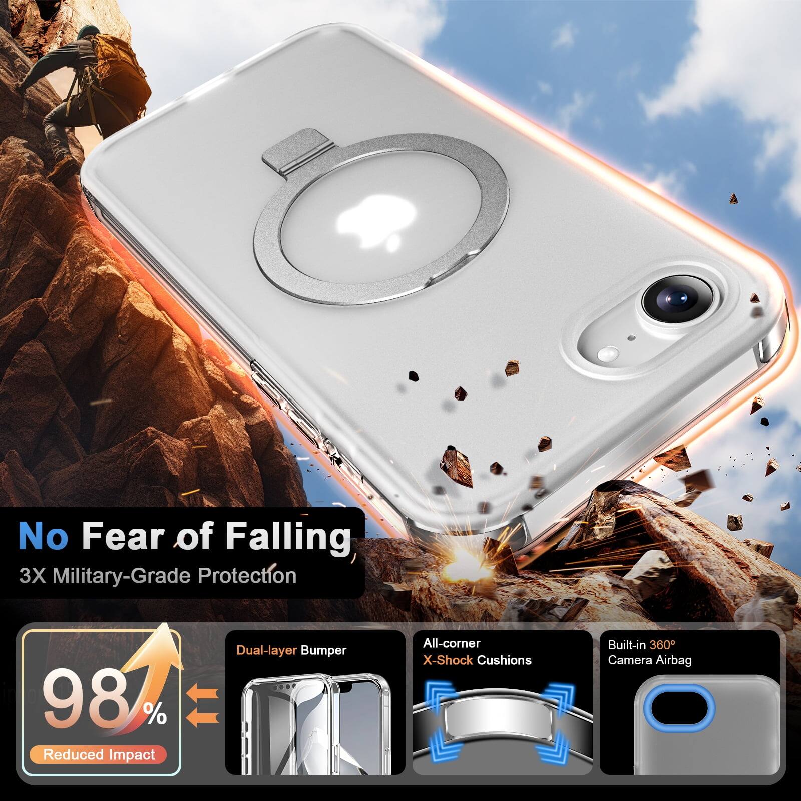 No Fear of Falling  
3X Military-Grade Protection  
98% Reduced Impact  
Dual-layer Bumper  
All-corner X-Shock Cushions  
Built-in 360° Camera Airbag