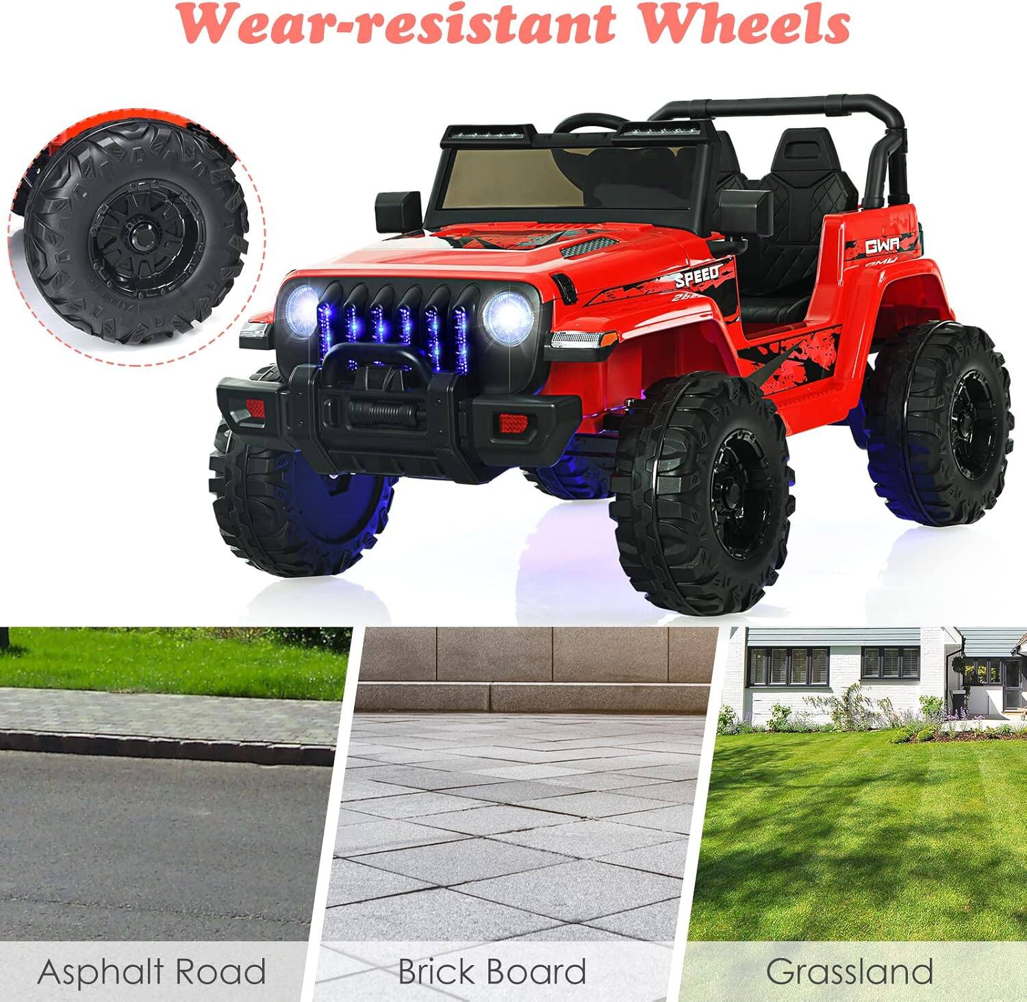 Wear-resistant Wheels

SPEED

Asphalt Road

Brick Board

Grassland