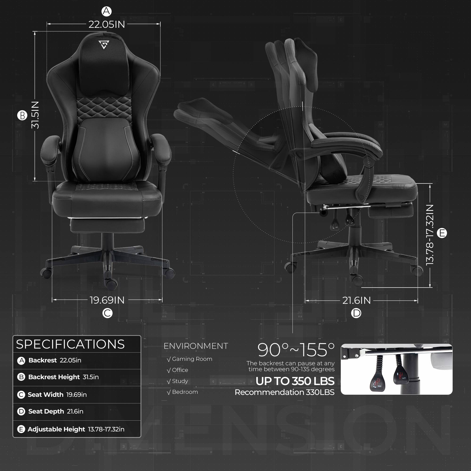 Sure, here is the corrected and grouped text:

---

**SPECIFICATIONS**

- **A** Backrest: 22.05in
- **B** Backrest Height: 31.5in
- **C** Seat Width: 19.69in
- **D** Seat Depth: 21.6in
- **E** Adjustable Height: 13.78-17.32in

**ENVIRONMENT**

- Gaming Room
- Office
- Study
- Bedroom

**90°~155°**  
The backrest can pause at any time between 90-135 degrees

**UP TO 350 LBS**  
Recommendation: 330LBS

---

**Dimensions:**

- **A** 22.05IN
- **B** 31.5IN
- **C** 19.69IN
- **D** 21.6IN
- **E** 13.78-17.32IN
- **F** 17.32IN

---