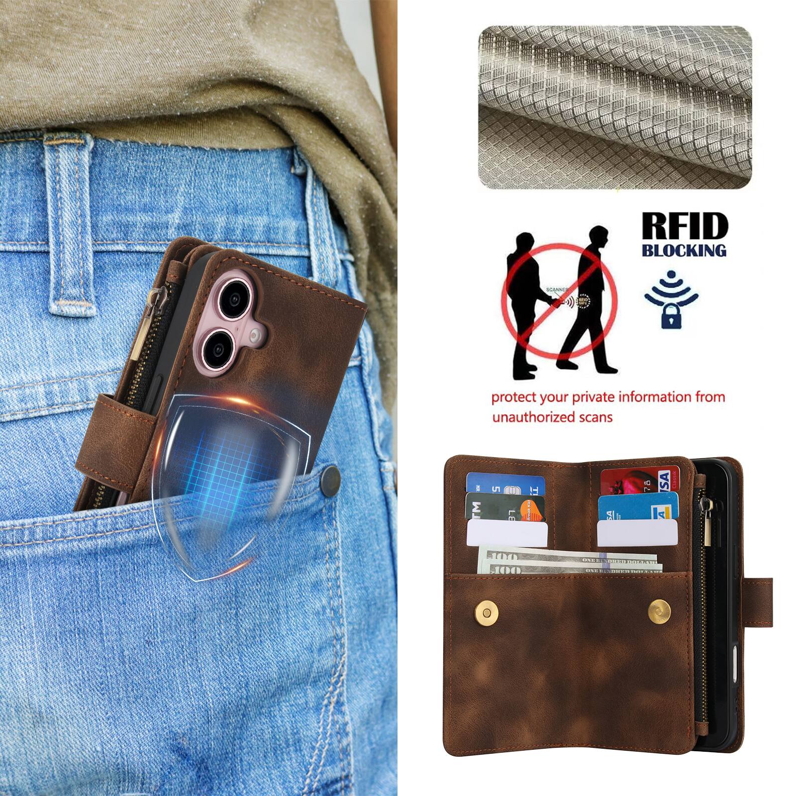 RFID BLOCKING KAMN protect your private information from unauthorized scans