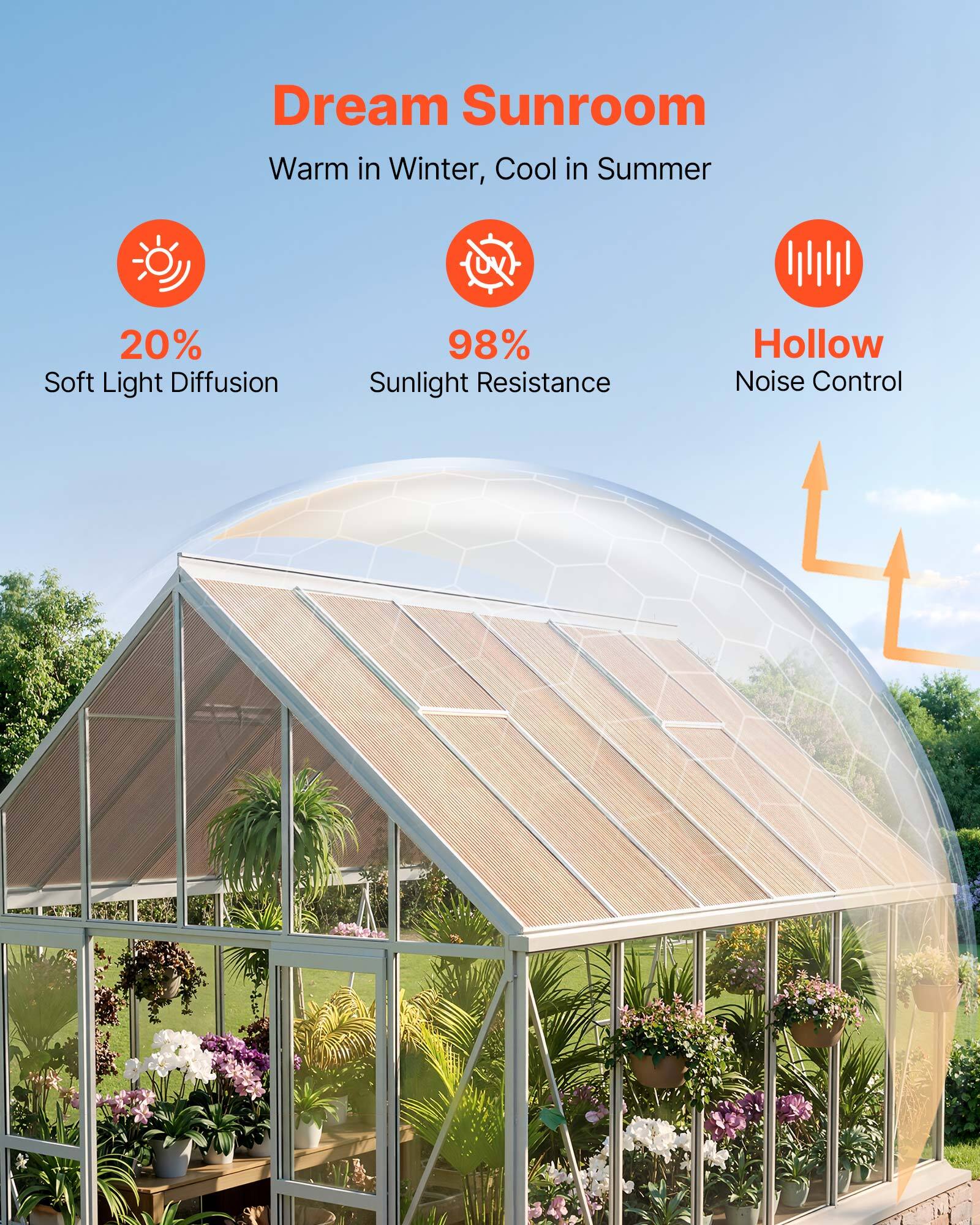 Dream Sunroom  
Warm in Winter, Cool in Summer  

20% Soft Light Diffusion  
98% Sunlight Resistance  
Hollow Noise Control