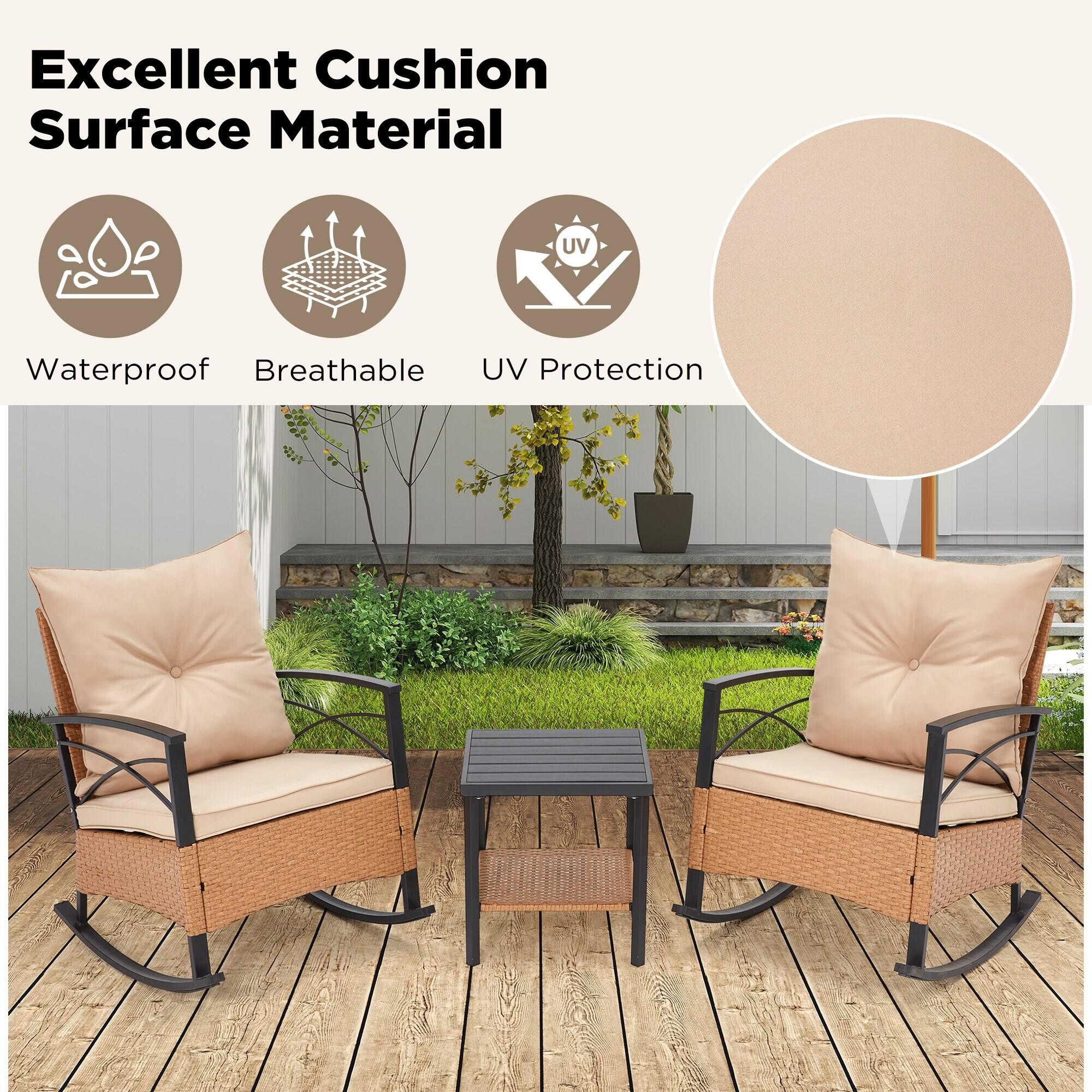 Excellent Cushion Surface Material

- Waterproof
- Breathable
- UV Protection