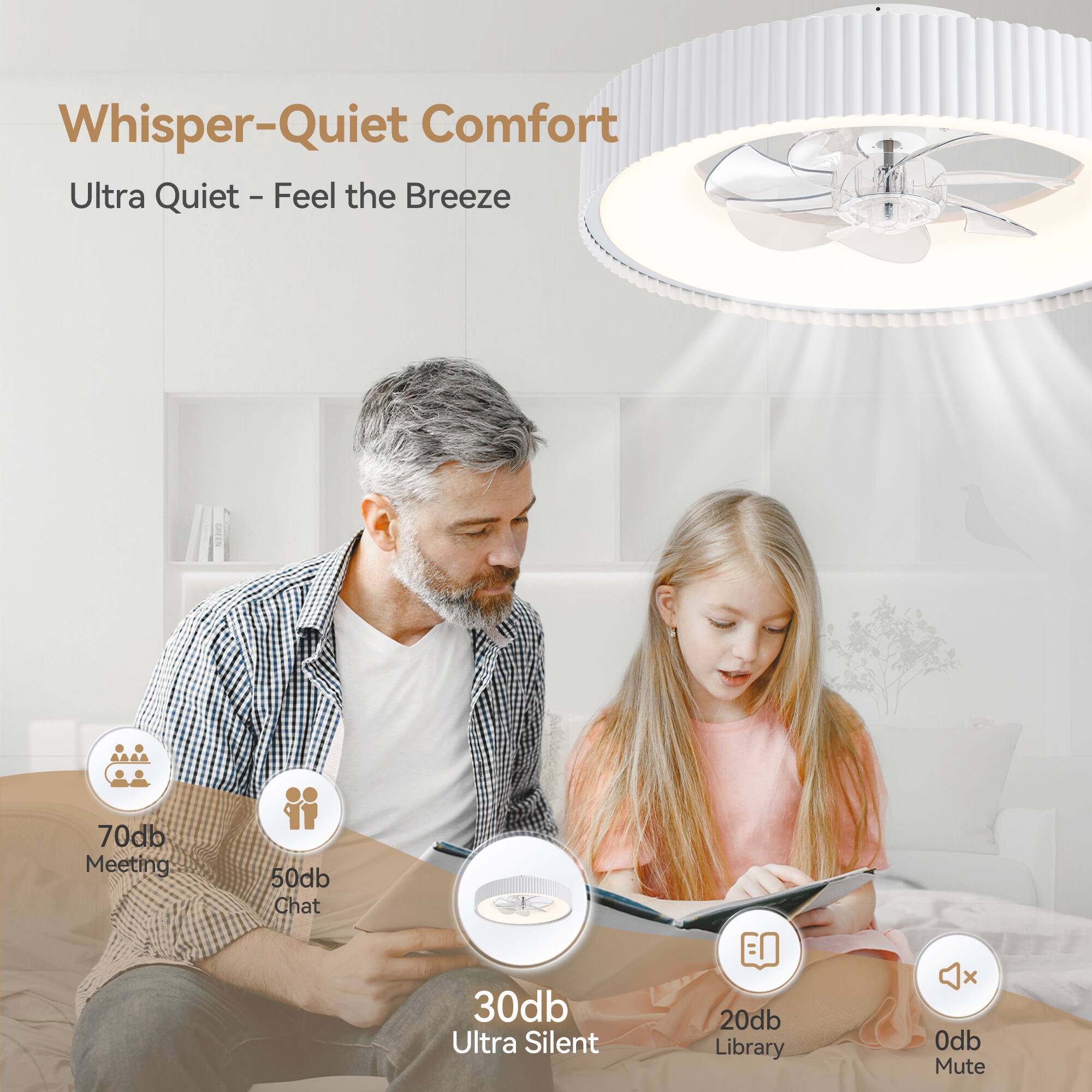 Whisper-Quiet Comfort, Ultra Quiet - Feel the Breeze

70db Meeting
50db Chat
30db Ultra Silent
20db Library
0db Mute