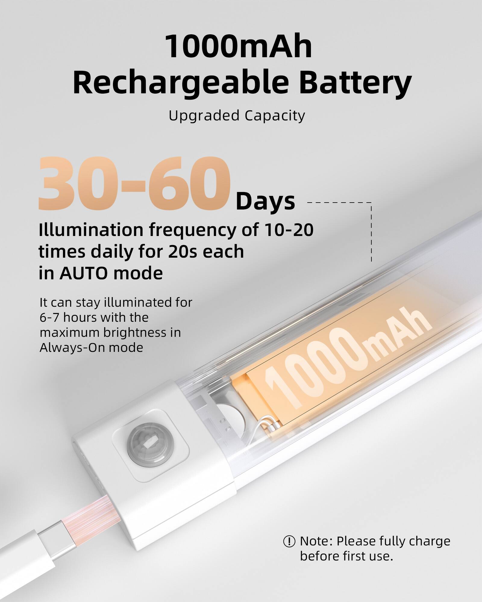 1000mAh Rechargeable Battery  
Upgraded Capacity  

30-60 Days  
Illumination frequency of 10-20 times daily for 20s each in AUTO mode  

It can stay illuminated for 6-7 hours with the maximum brightness in Always-On mode  

Note: Please fully charge before first use.
