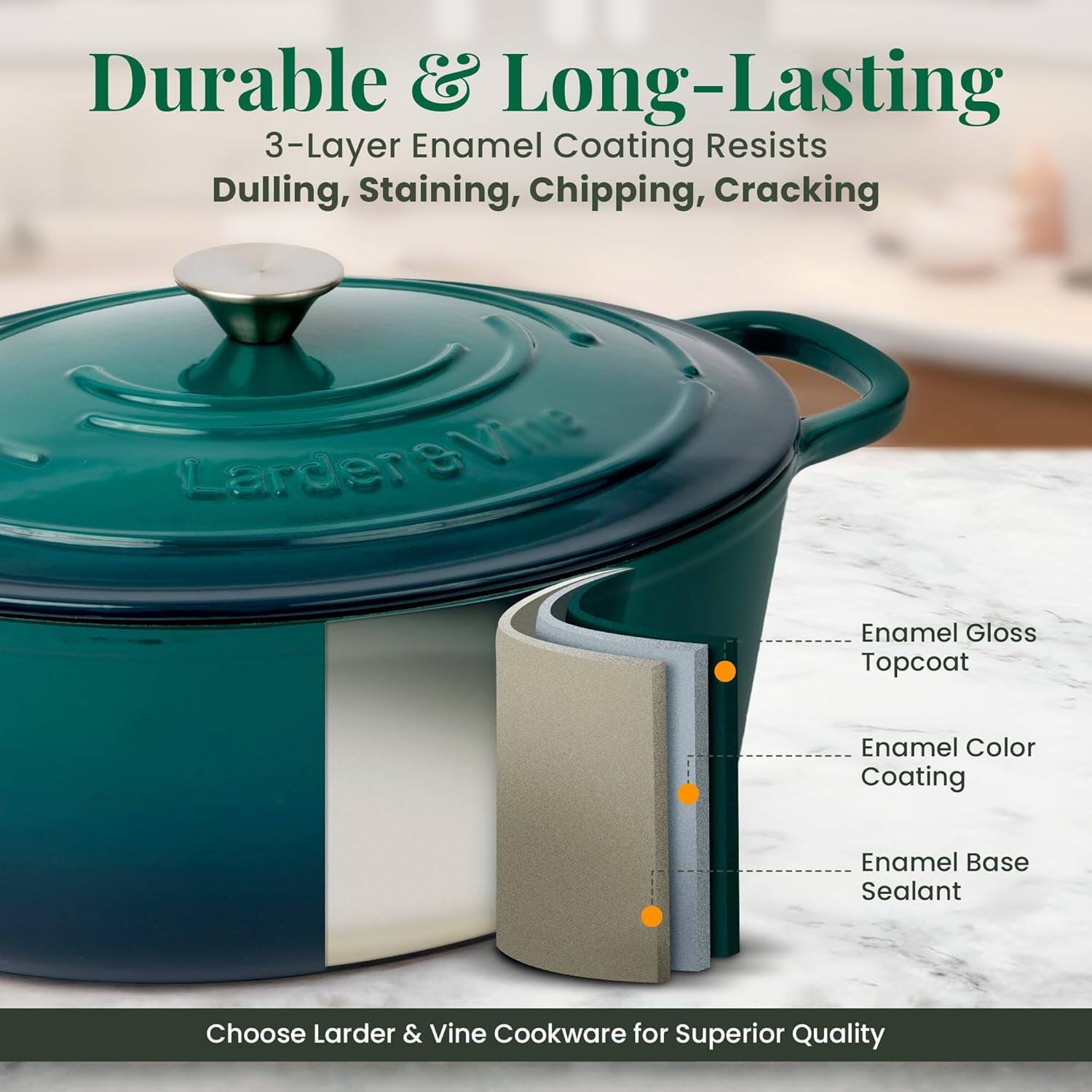 Durable & Long-Lasting  
3-Layer Enamel Coating Resists Dulling, Staining, Chipping, Cracking  

Enamel Gloss Topcoat  
Enamel Color Coating  
Enamel Base Sealant  

Choose Larder & Vine Cookware for Superior Quality