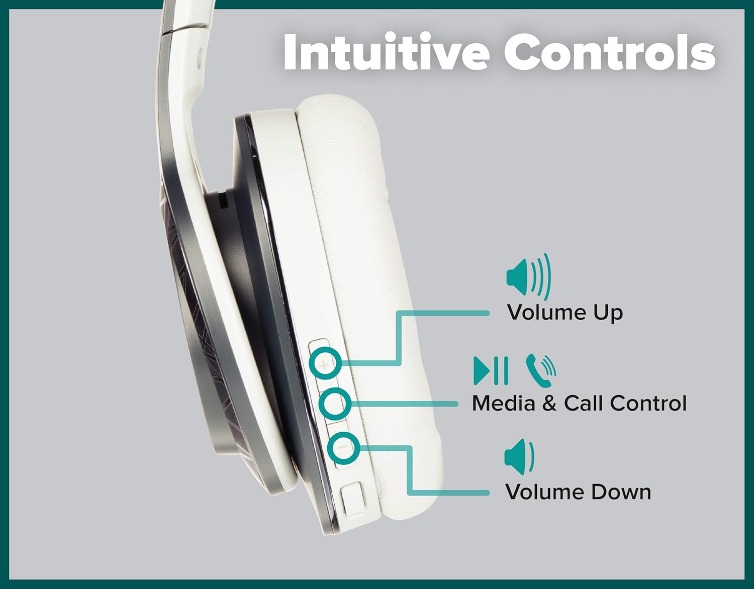 Intuitive Controls
Volume Up
Media & Call Control
Volume Down