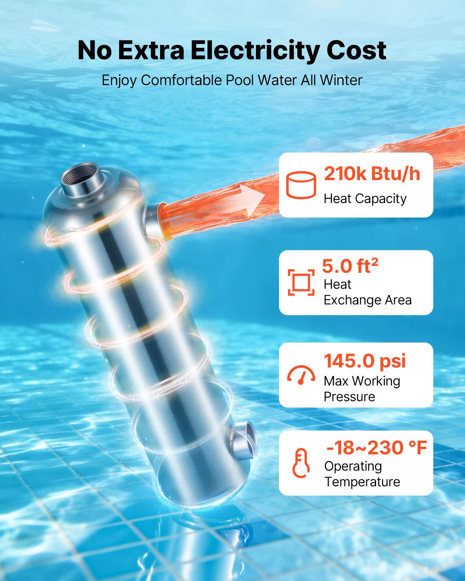 No Extra Electricity Cost  
Enjoy Comfortable Pool Water All Winter  

210k Btu/h Heat Capacity  
5.0 ft² Heat Exchange Area  
145.0 psi Max Working Pressure  
-18~230 °F Operating Temperature
