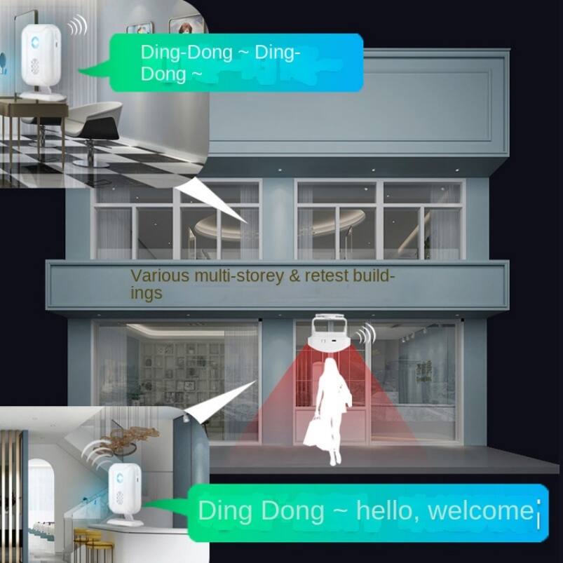 Ding-Dong ~ Ding-Dong ~

Various multi-storey & retest buildings

Ding Dong ~ hello, welcome!