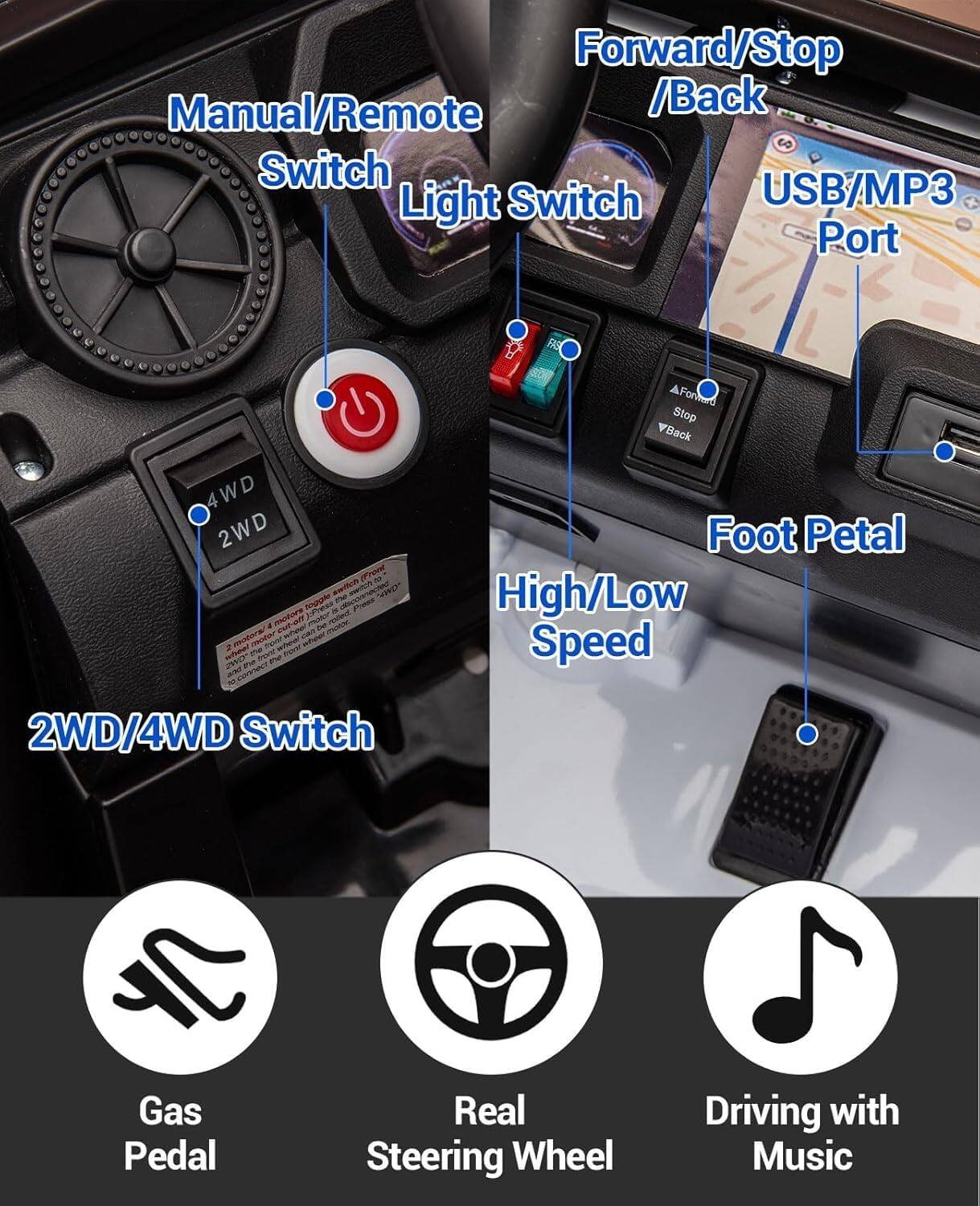 - Forward/Stop / Back
- Manual/Remote Switch
- Light Switch
- USB/MP3 Port
- 2WD/4WD Switch
- High/Low Speed
- Foot Petal
- Gas Pedal
- Real Steering Wheel
- Driving with Music