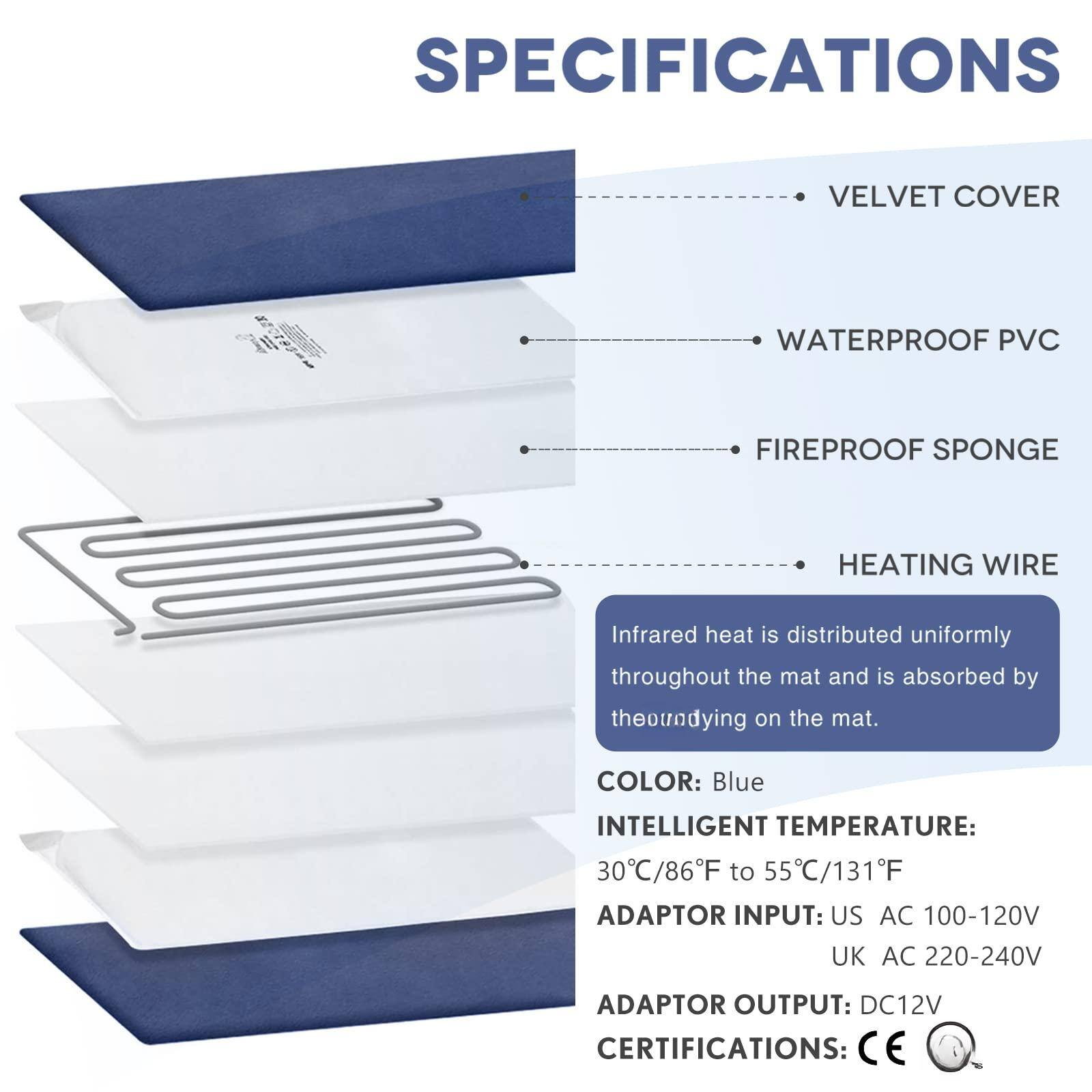 **SPECIFICATIONS**

- VELVET COVER
- WATERPROOF PVC
- FIREPROOF SPONGE
- HEATING WIRE

Infrared heat is distributed uniformly throughout the mat and is absorbed by the undying on the mat.

**COLOR:** Blue

**INTELLIGENT TEMPERATURE:**  
30°C/86°F to 55°C/131°F

**ADAPTOR INPUT:**  
- US AC 100-120V  
- UK AC 220-240V

**ADAPTOR OUTPUT:** DC12V

**CERTIFICATIONS:** CE