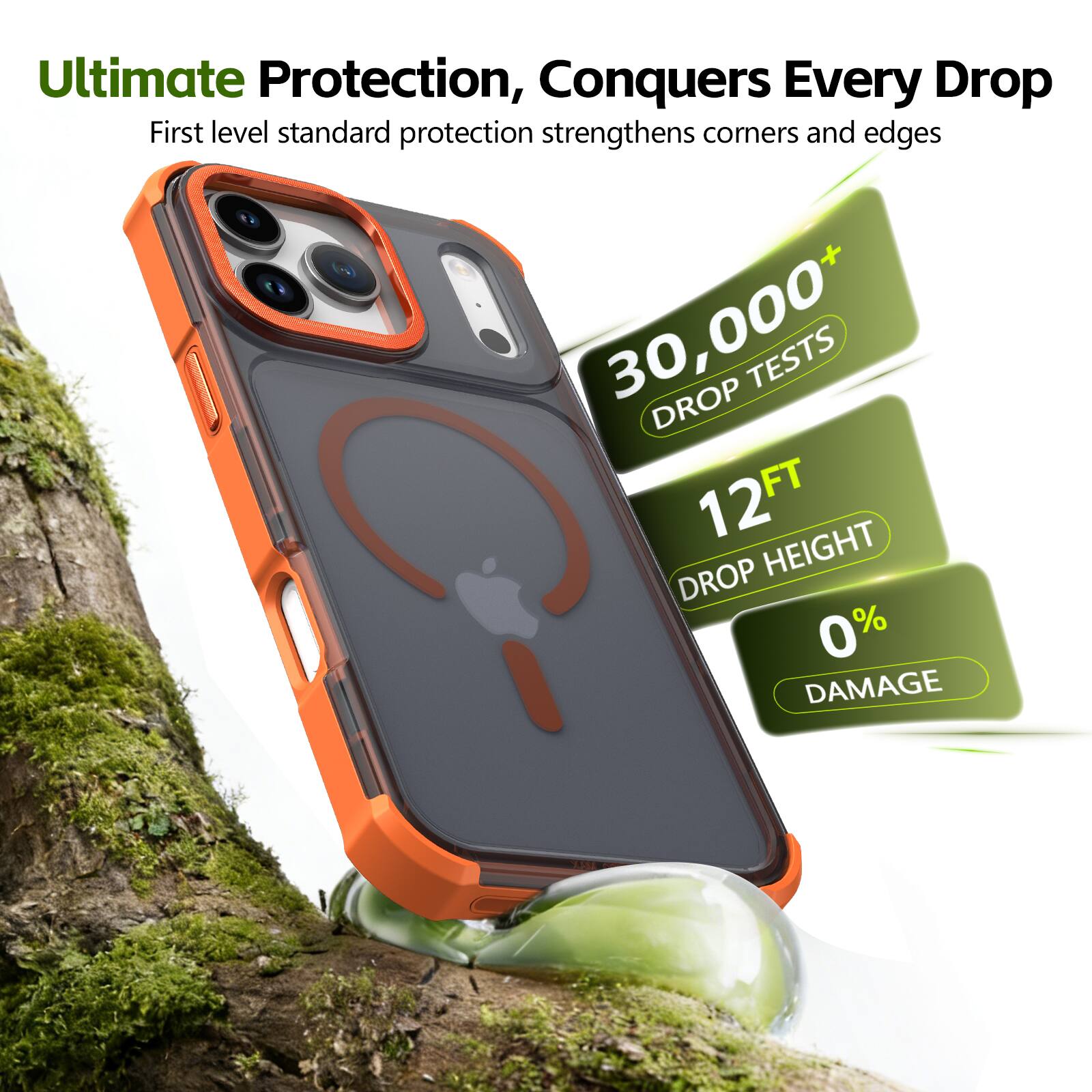 Ultimate Protection, Conquers Every Drop  
First level standard protection strengthens corners and edges  
30,000+ DROP TESTS  
12FT DROP HEIGHT  
0% DAMAGE