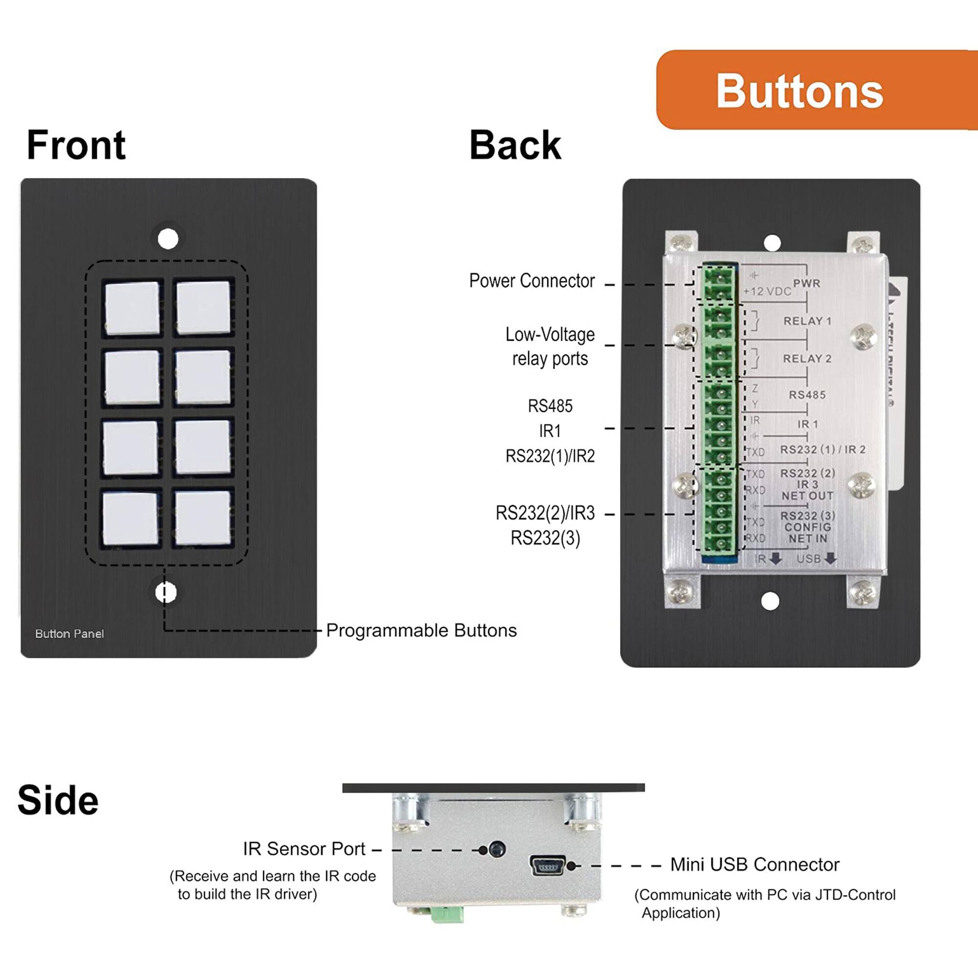 **Front**
- Button Panel
- Programmable Buttons

**Back**
- Power Connector
- Low-Voltage relay ports
- RS485
- RS232(1)/IR2
- RS232(2)/IR3
- RS232(3)

**Side**
- IR Sensor Port
  - (Receive and learn the IR code to build the IR driver)
- Mini USB Connector
  - (Communicate with PC via JTD-Control Application)

**Buttons**