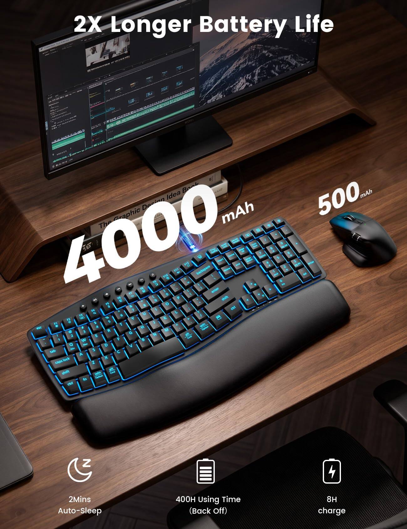 2X Longer Battery Life

4000 mAh

2Mins Auto-Sleep

400H Using Time (Back off)

8H charge
