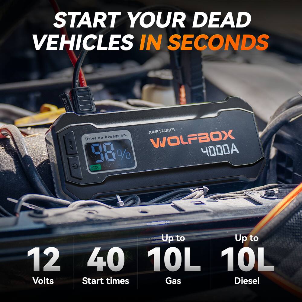 START YOUR DEAD VEHICLES IN SECONDS

JUMP STARTER
WOLFBOX 4000A

Drive on. Always on.

12 Volts
40 Start times
Up to 10L Gas
Up to 10L Diesel