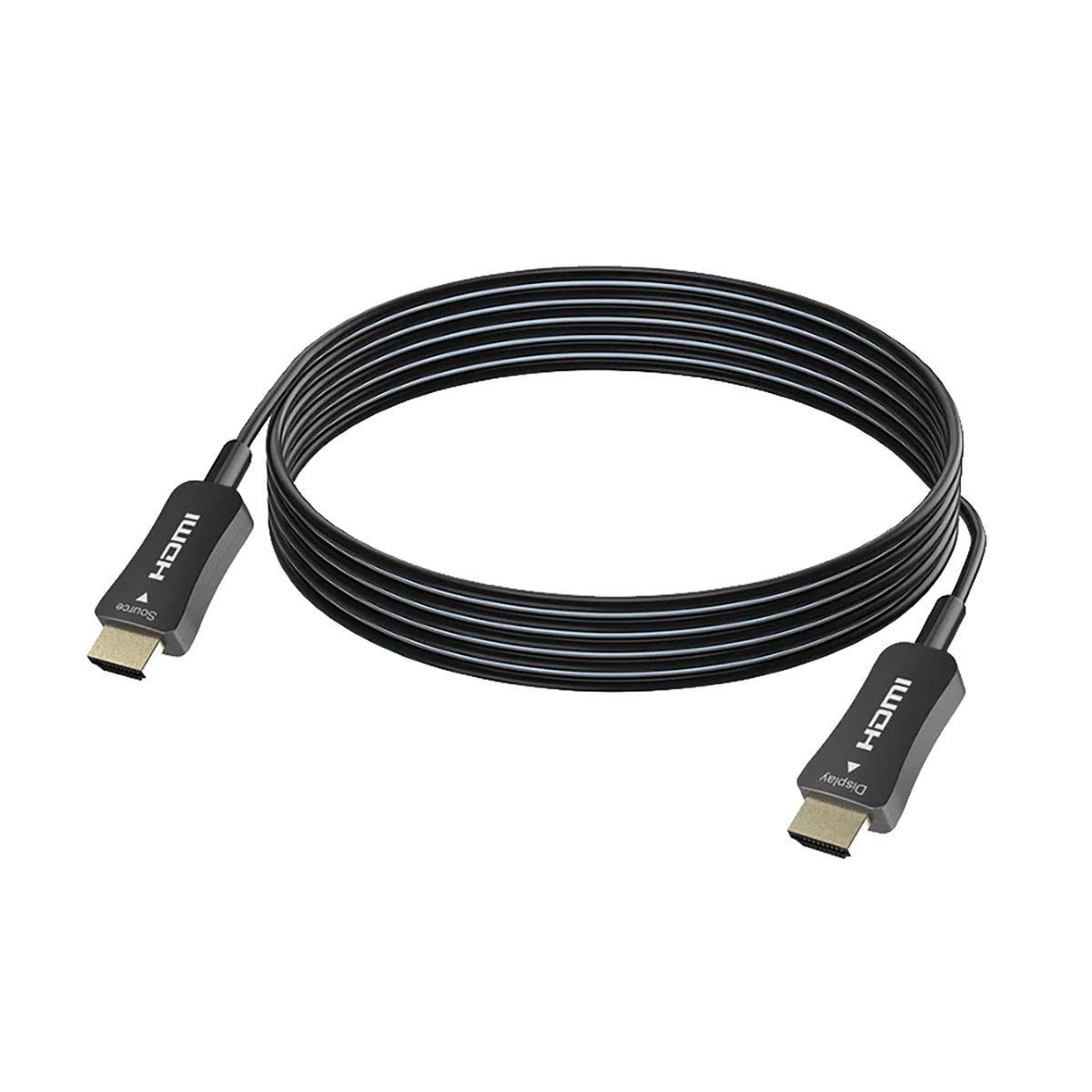 HDMI Source  
HDMI Display