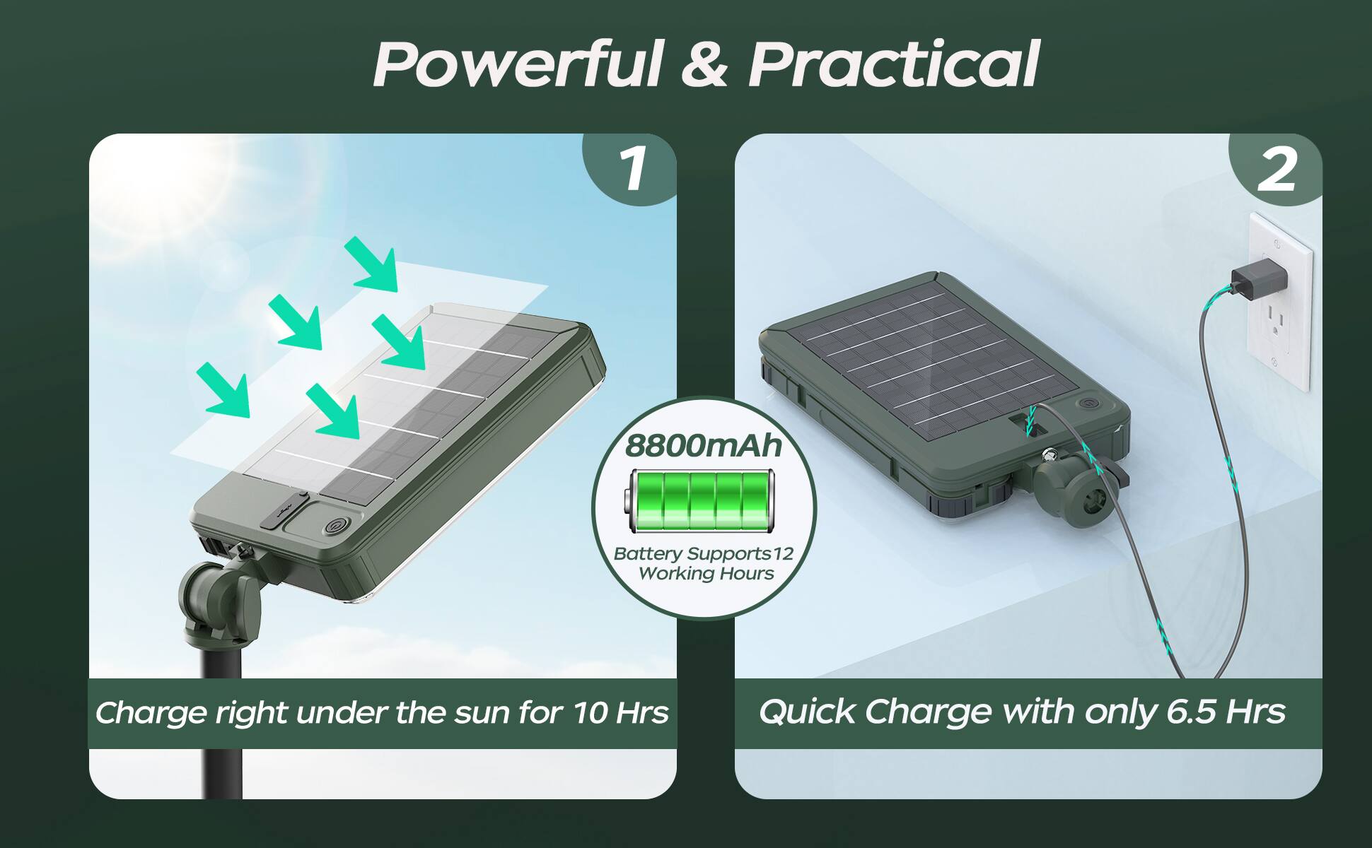 Powerful & Practical

1. 8800mAh Battery Supports 12 Working Hours
   - Charge right under the sun for 10 Hrs

2. Quick Charge with only 6.5 Hrs