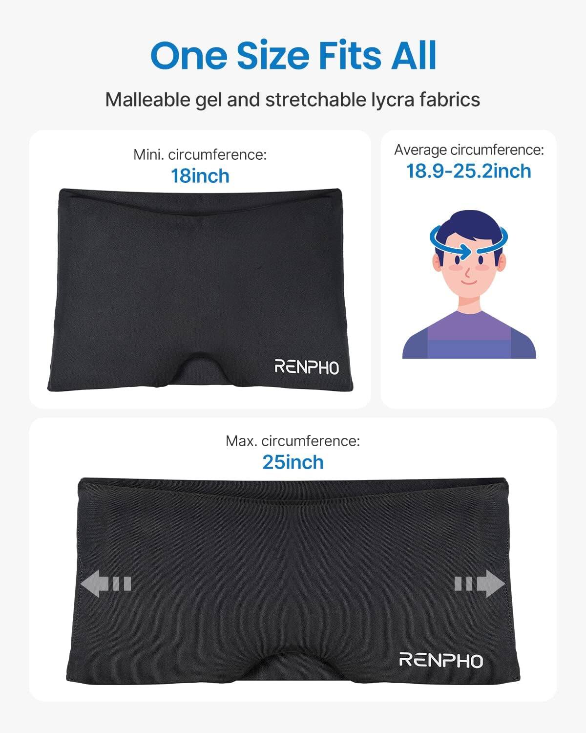 One Size Fits All  
Malleable gel and stretchable lycra fabrics  

Mini. circumference: 18 inch  
Average circumference: 18.9-25.2 inch  
Max. circumference: 25 inch  

RENPHO