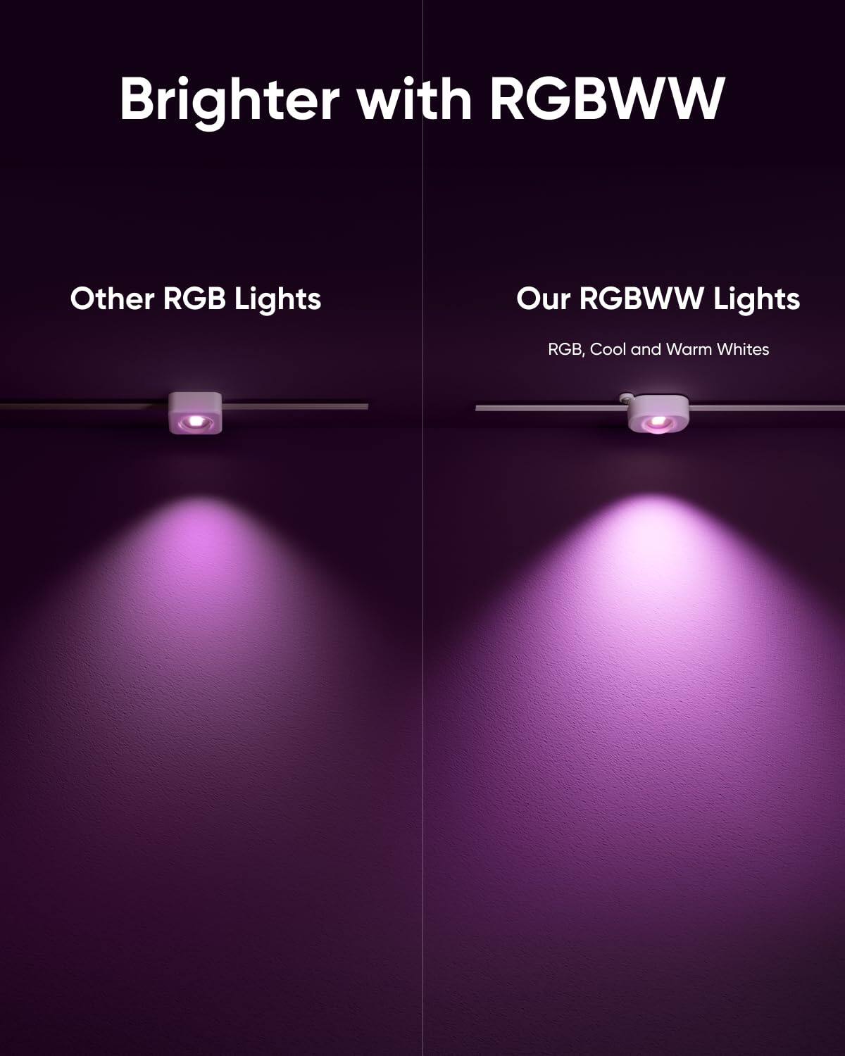 Brighter with RGBWW

Other RGB Lights

Our RGBWW Lights
RGB, Cool and Warm Whites