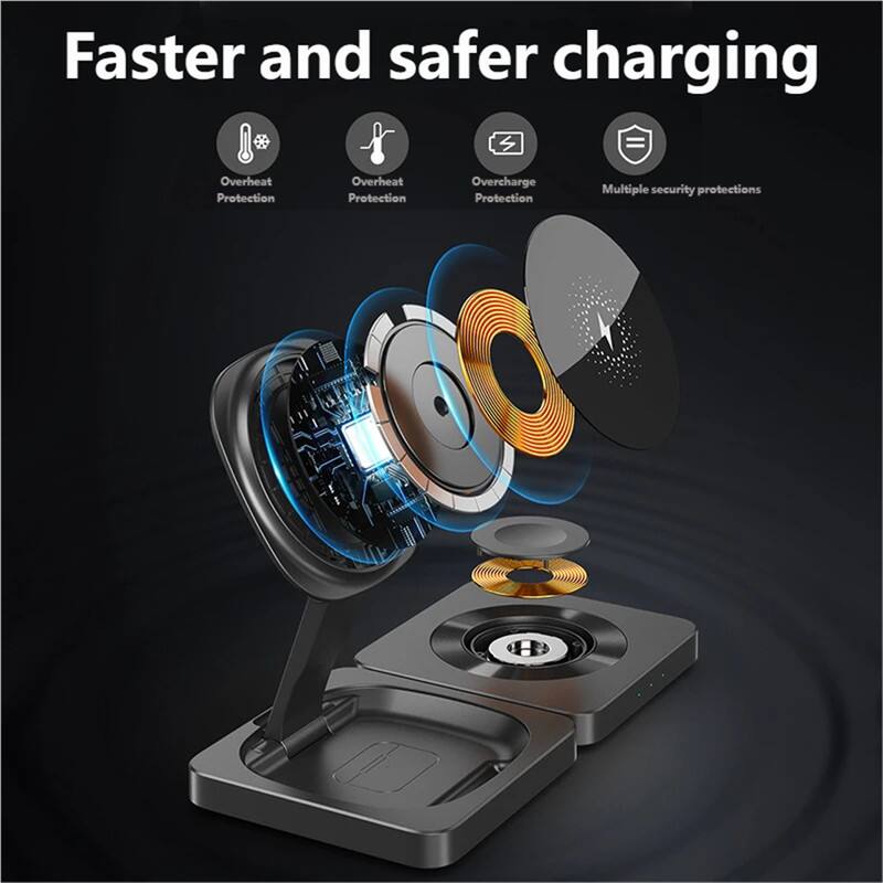 Faster and safer charging

- Overheat Protection
- Overheat Protection
- Overcharge Protection
- Multiple security protections