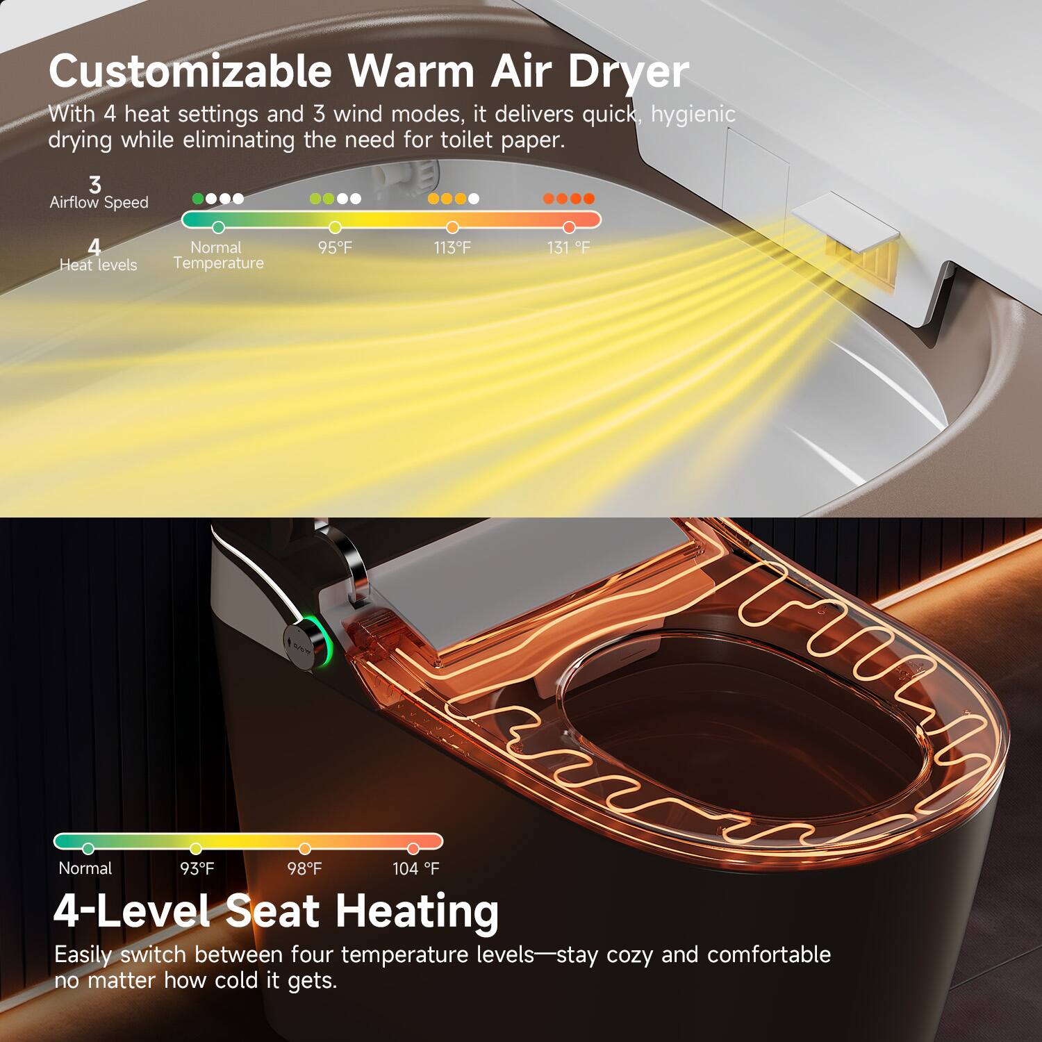 Customizable Warm Air Dryer

With 4 heat settings and 3 wind modes, it delivers quick, hygienic drying while eliminating the need for toilet paper.

3 Airflow Speed  
4 Heat levels  
Normal Temperature  
95°F 113°F 131°F

4-Level Seat Heating

Easily switch between four temperature levels—stay cozy and comfortable no matter how cold it gets.

Normal  
93°F 98°F 104°F